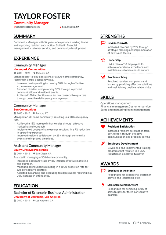 Community Manager Resume Example