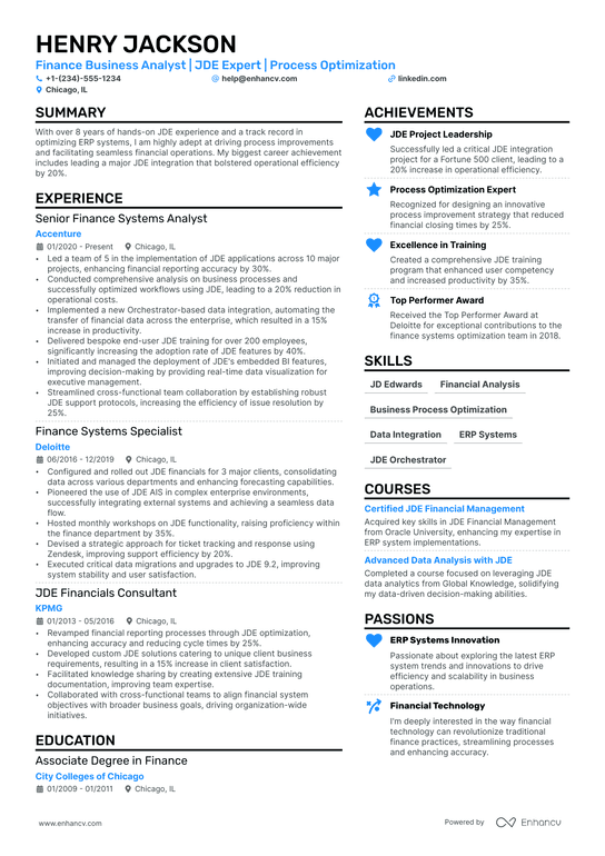 Finance Business Analyst Resume Example