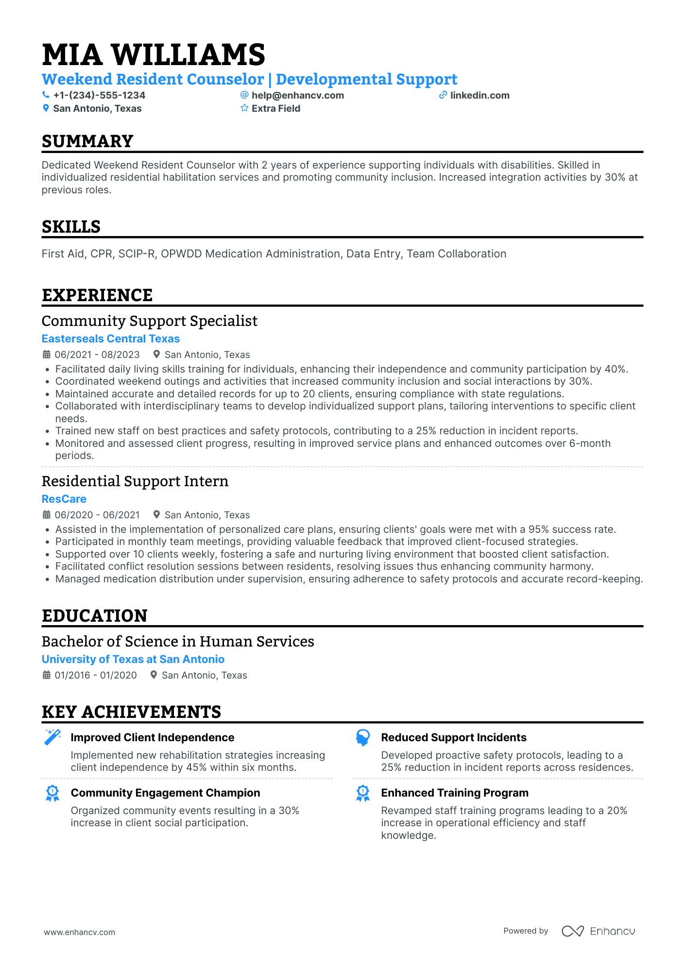 Weekend Resident Assistant Resume Example