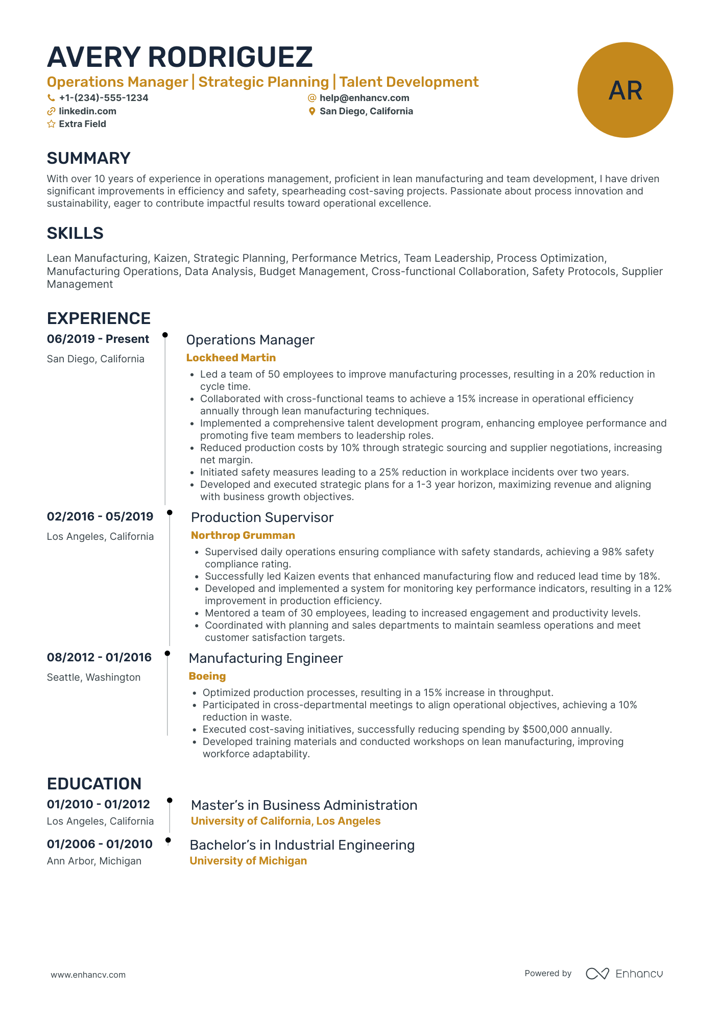 Advanced Inventory Operations Manager Resume Example