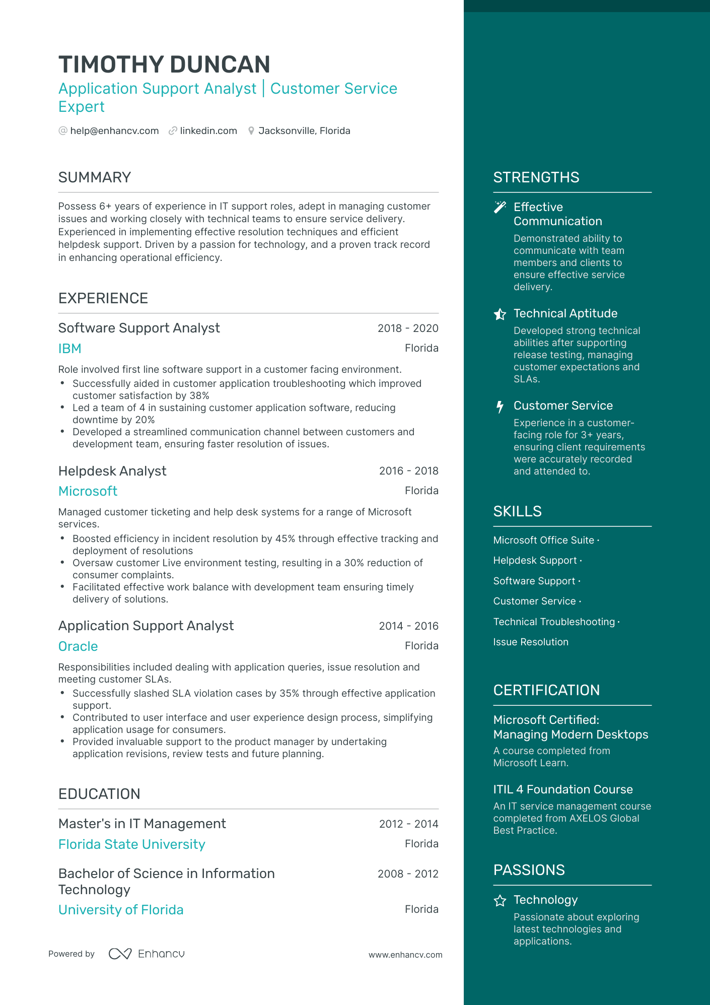 5 MBA Resume Examples & Guide for 2024