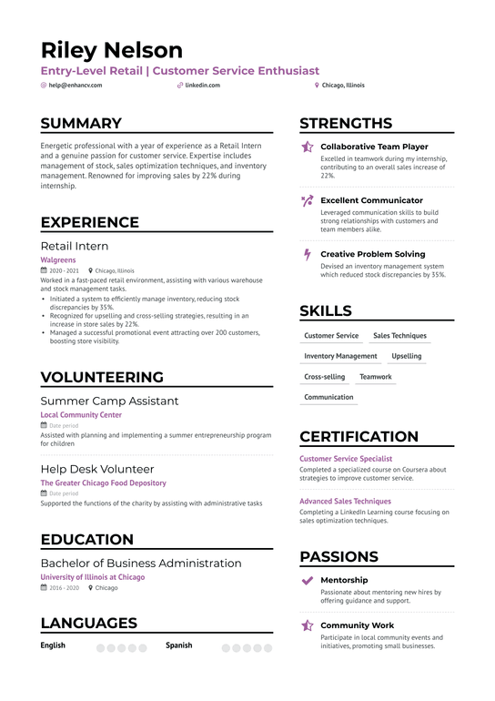 Entry Level Retail Resume Example