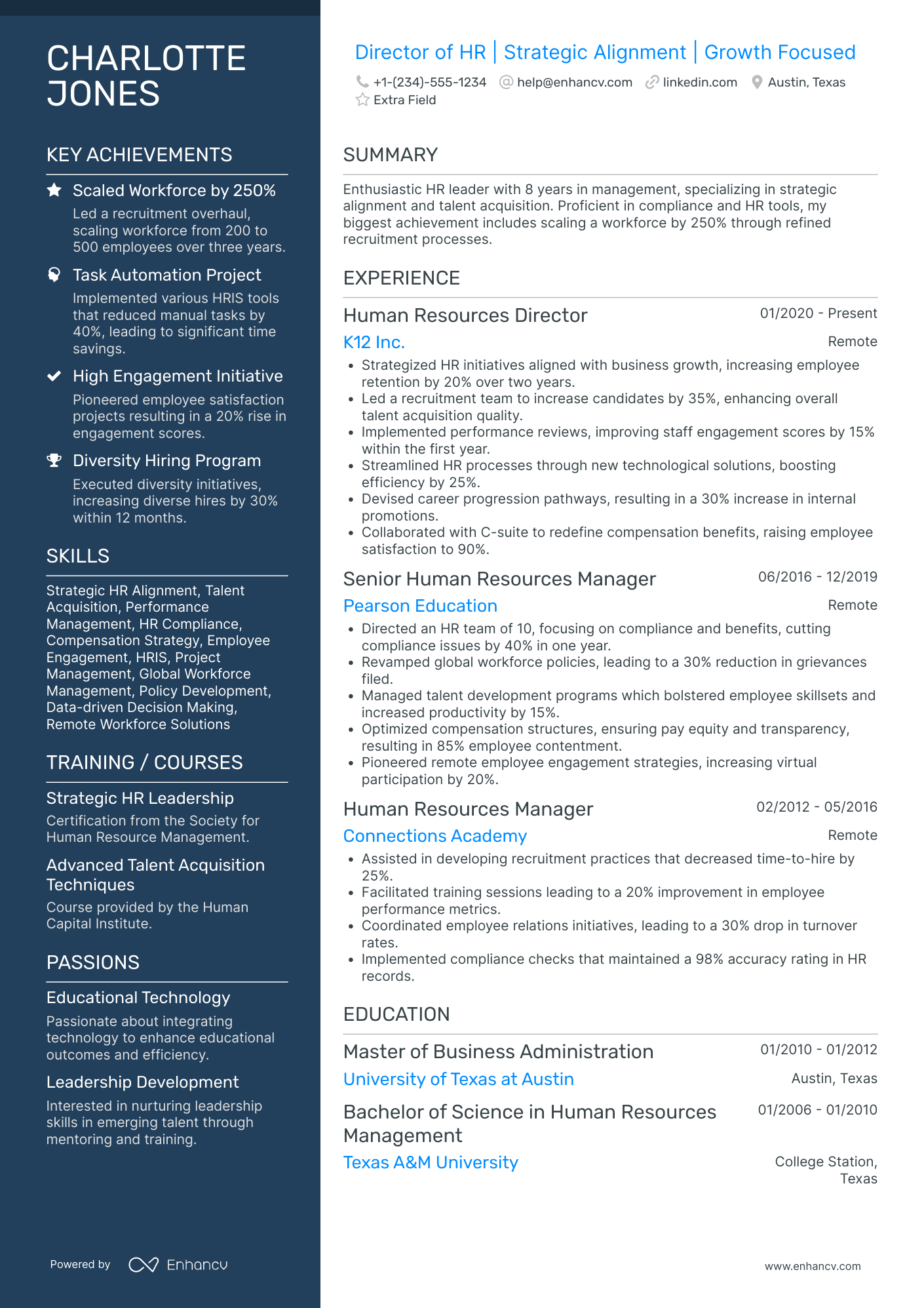 Executive Director of Human Resources Resume Example