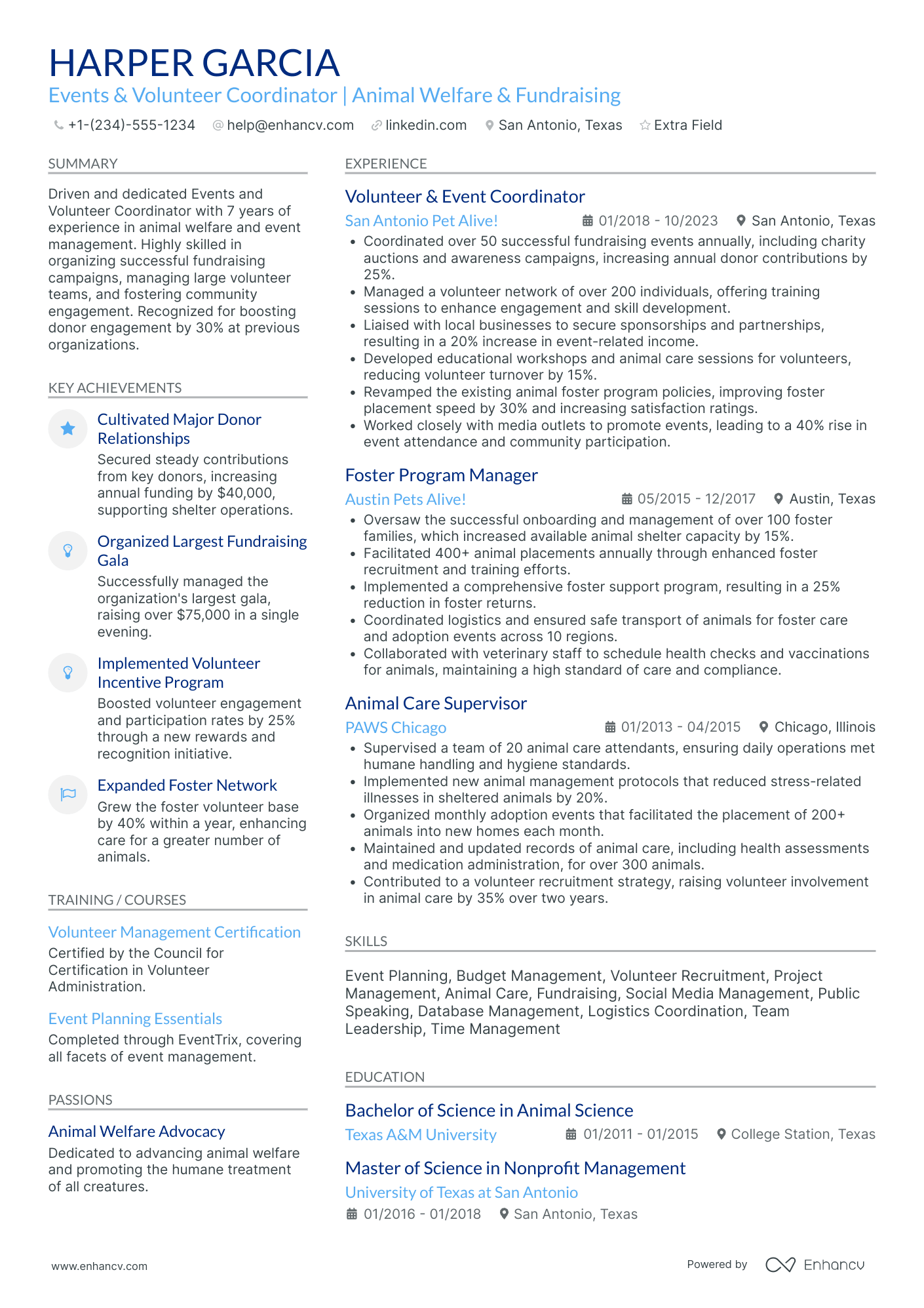 Animal Shelter Volunteer Resume Example