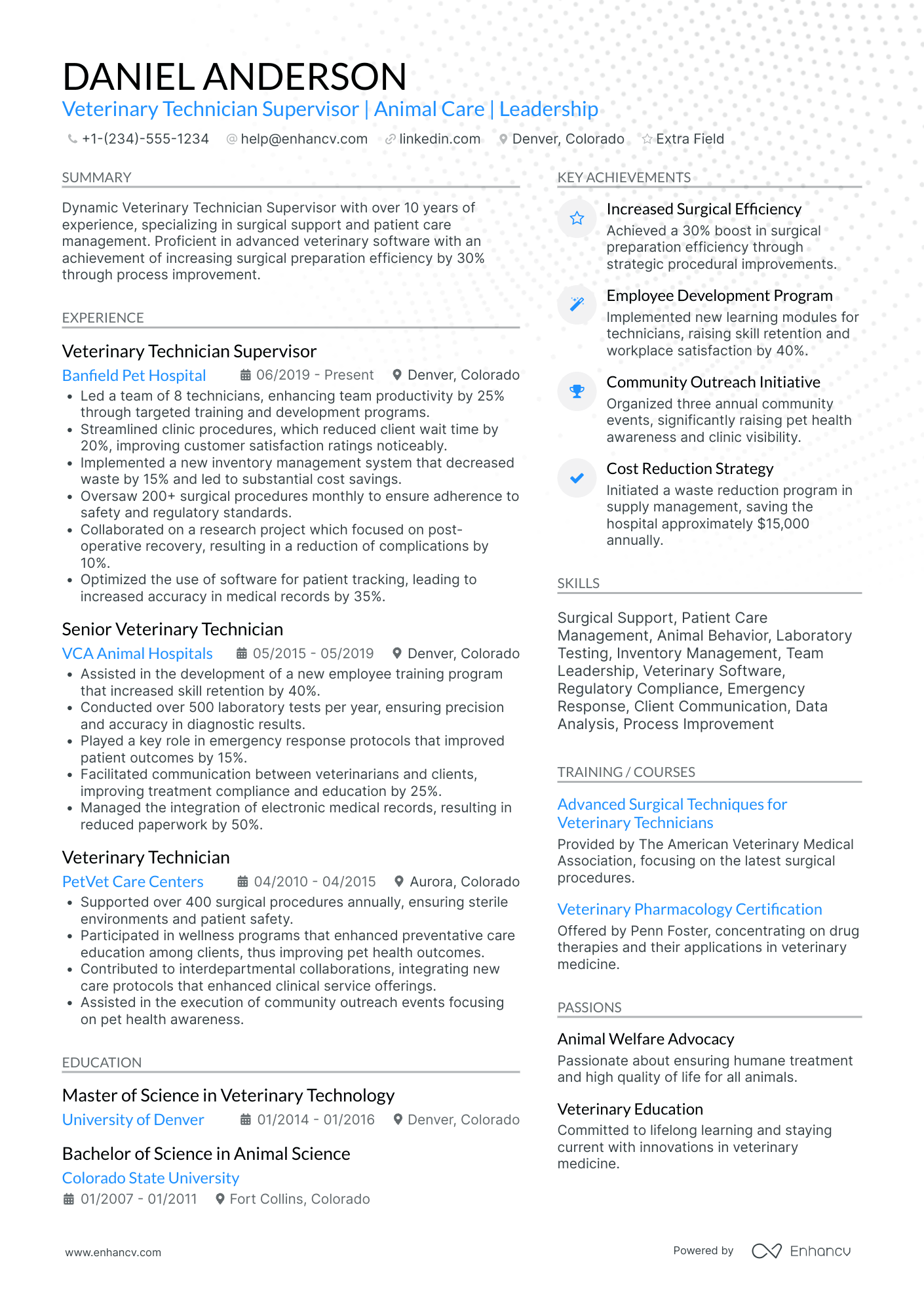 Veterinary Technician Supervisor Resume Example