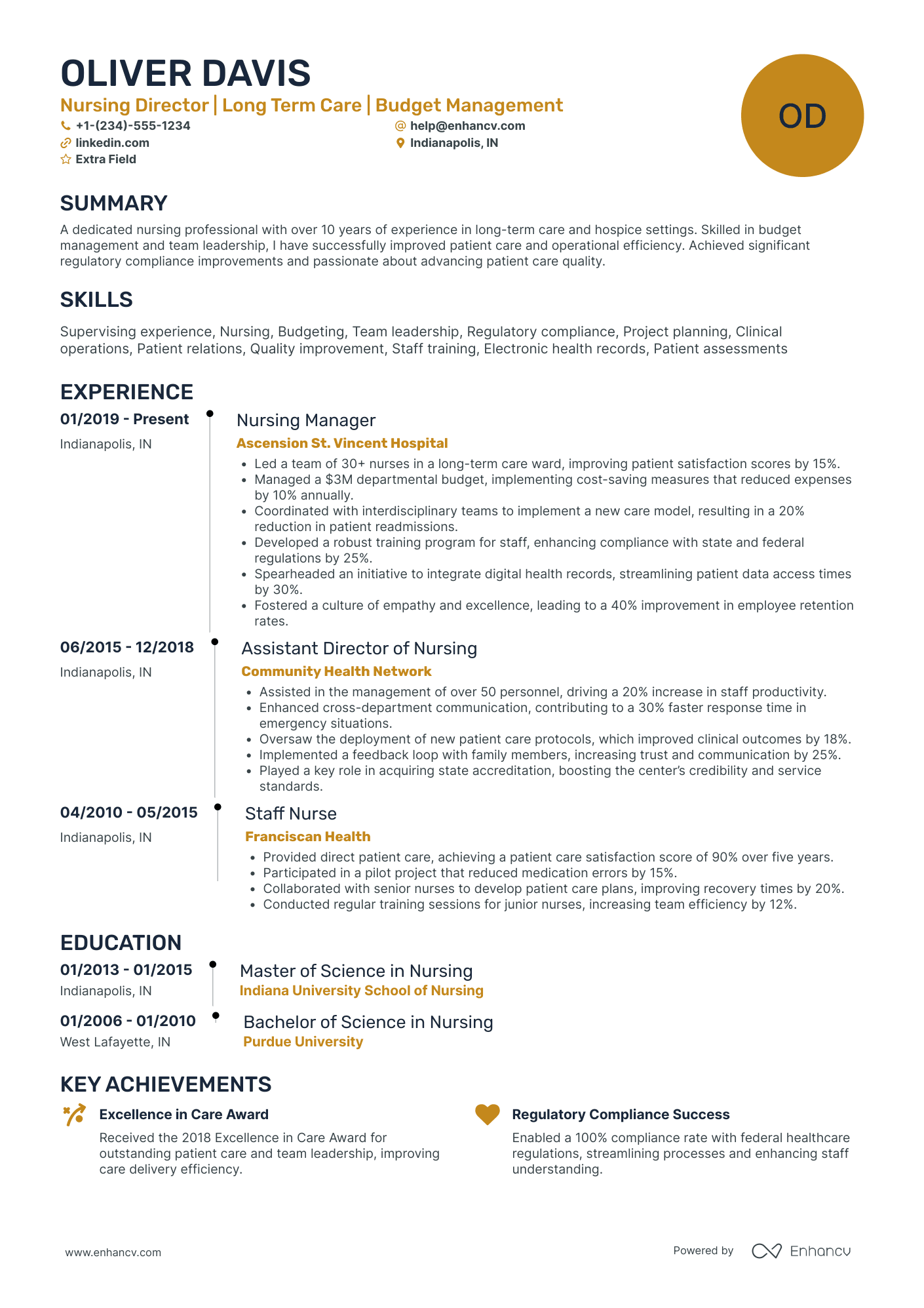 Long Term Care Nurse Manager Resume Example