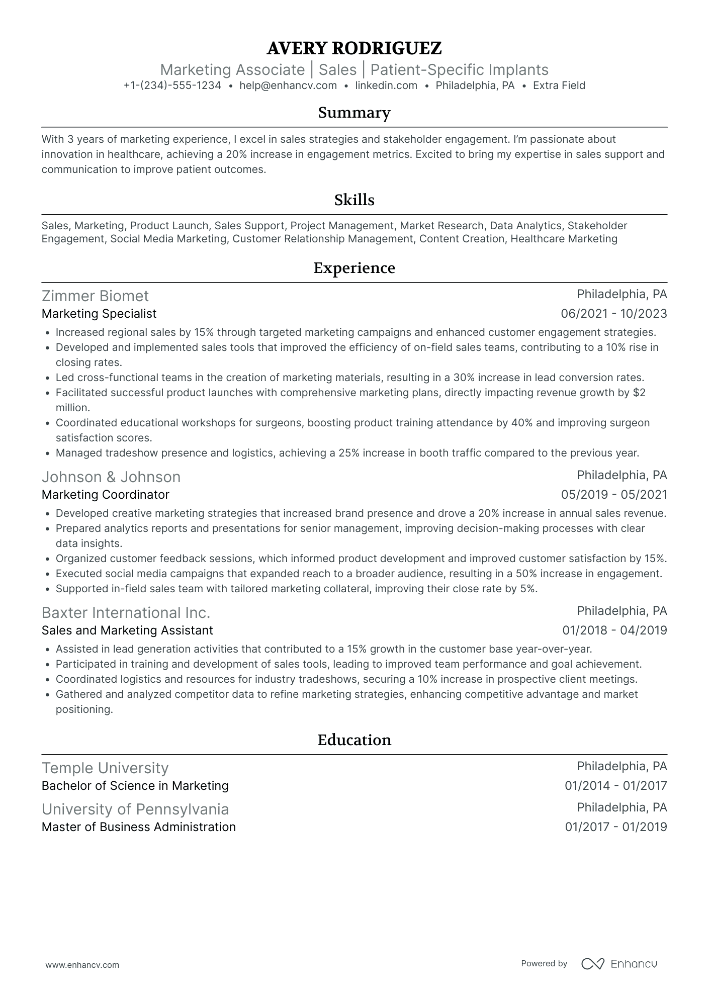 Brand Marketing Associate Resume Example