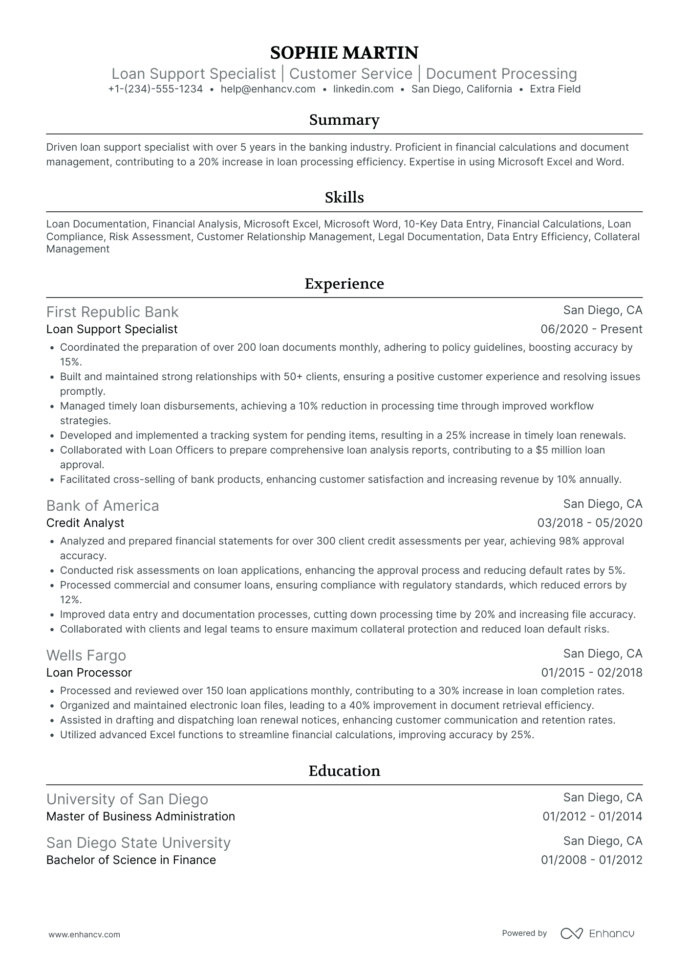 Commercial Loan Processor Resume Example