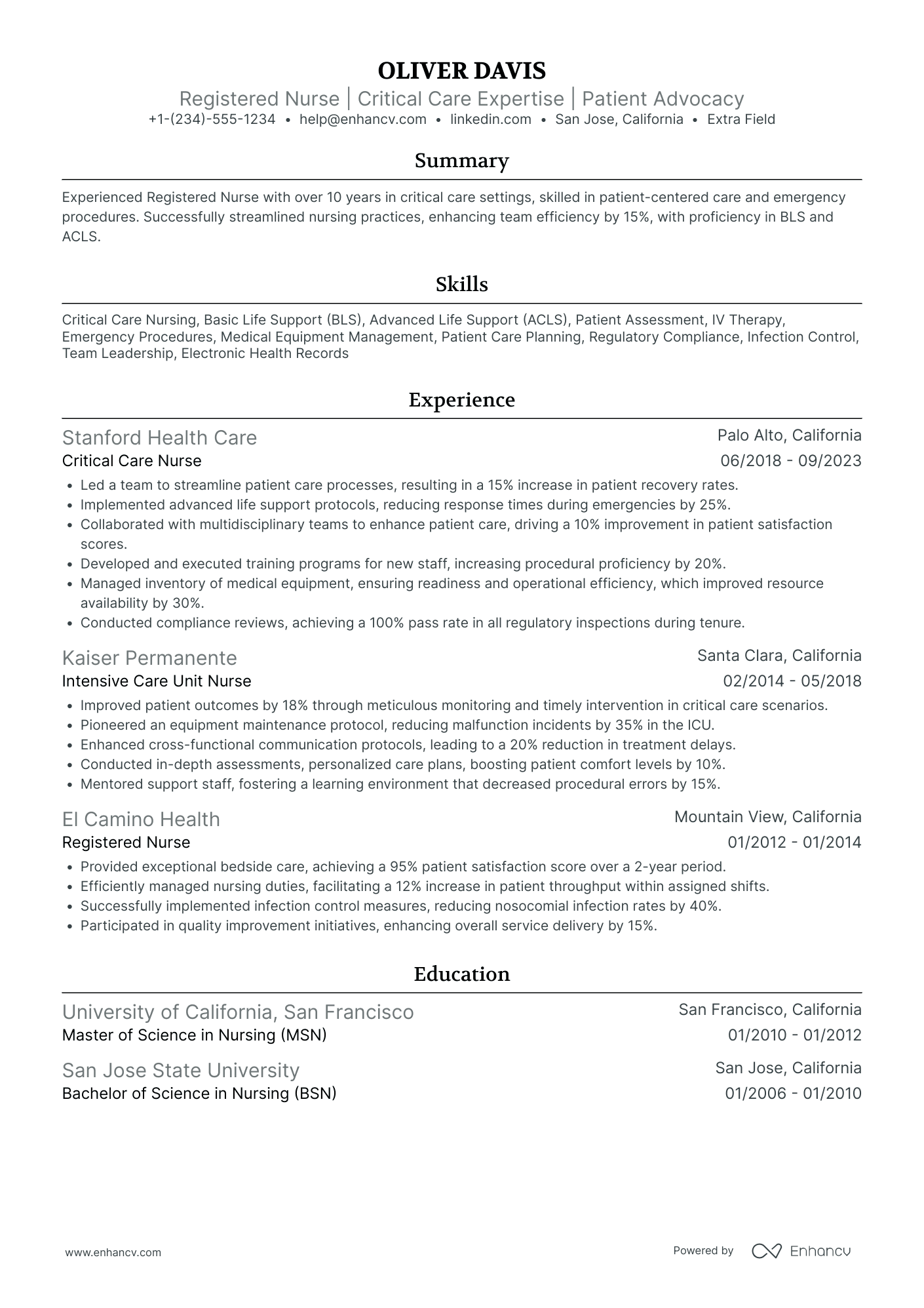 Senior Travel Nurse Resume Example