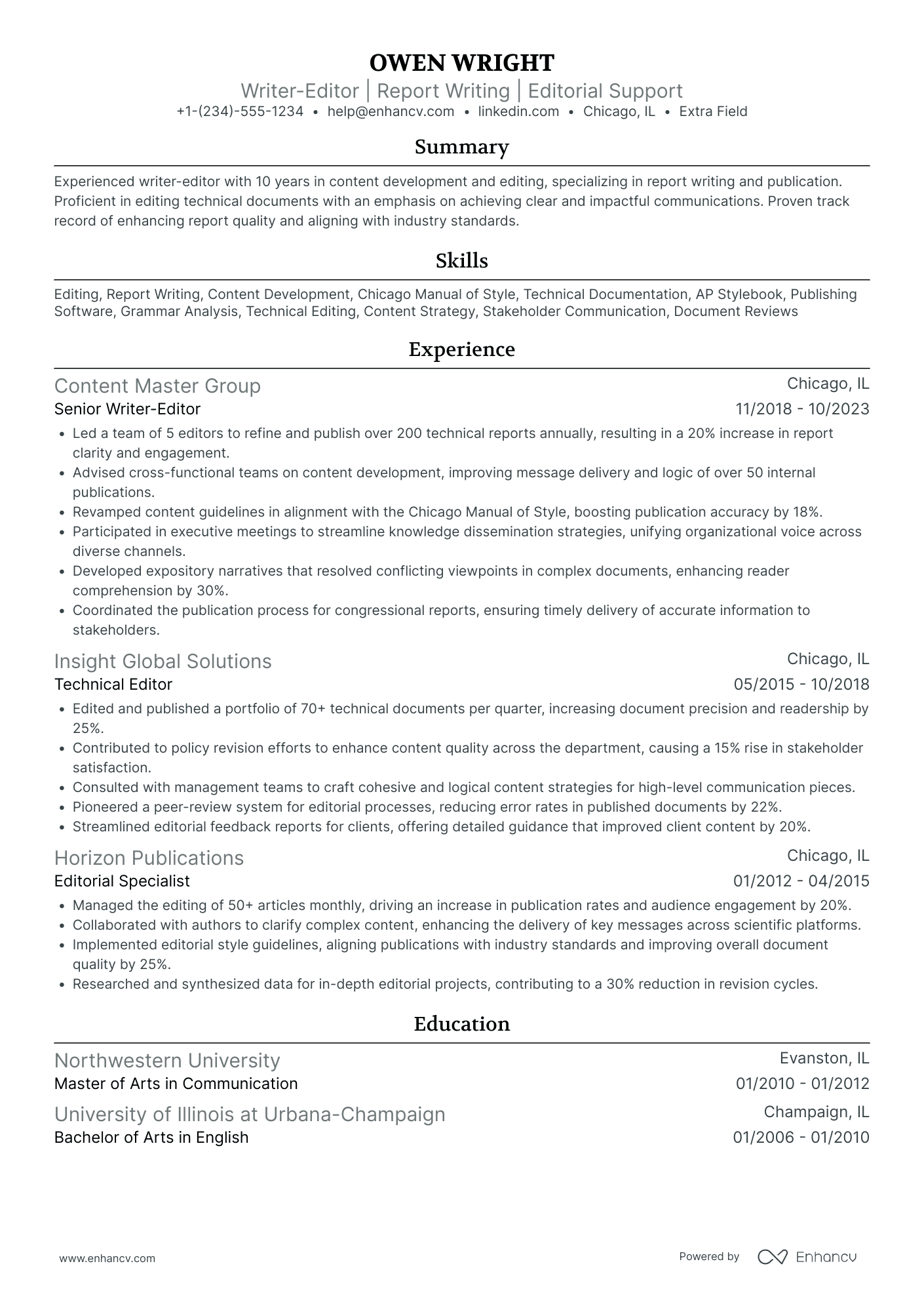 Fashion Writer Resume Example