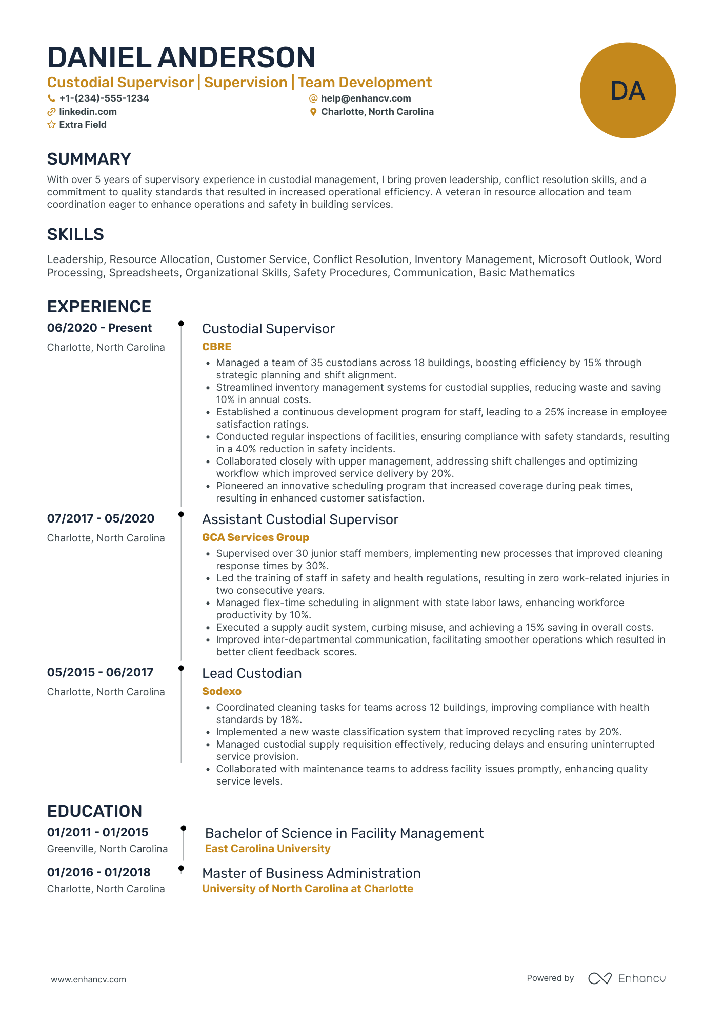 Custodial Supervisor Resume Example