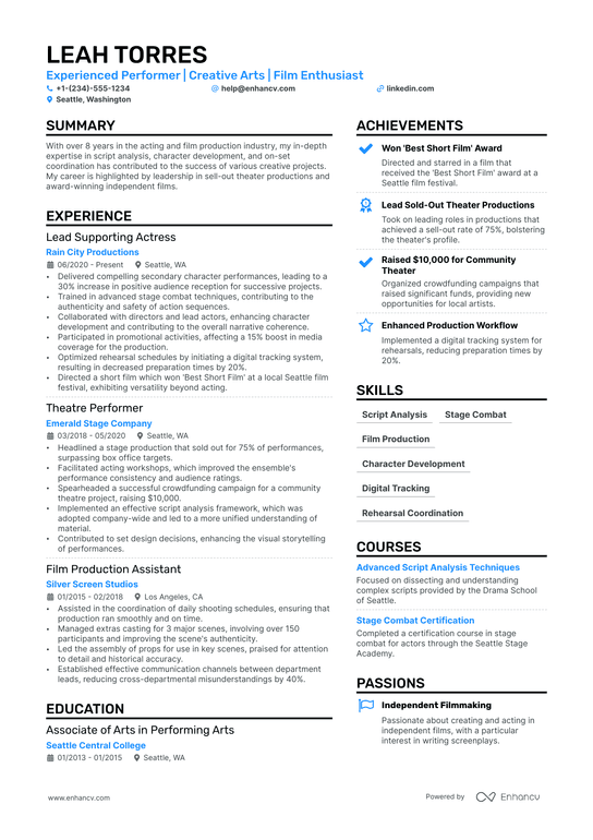 Background Actor Resume Example