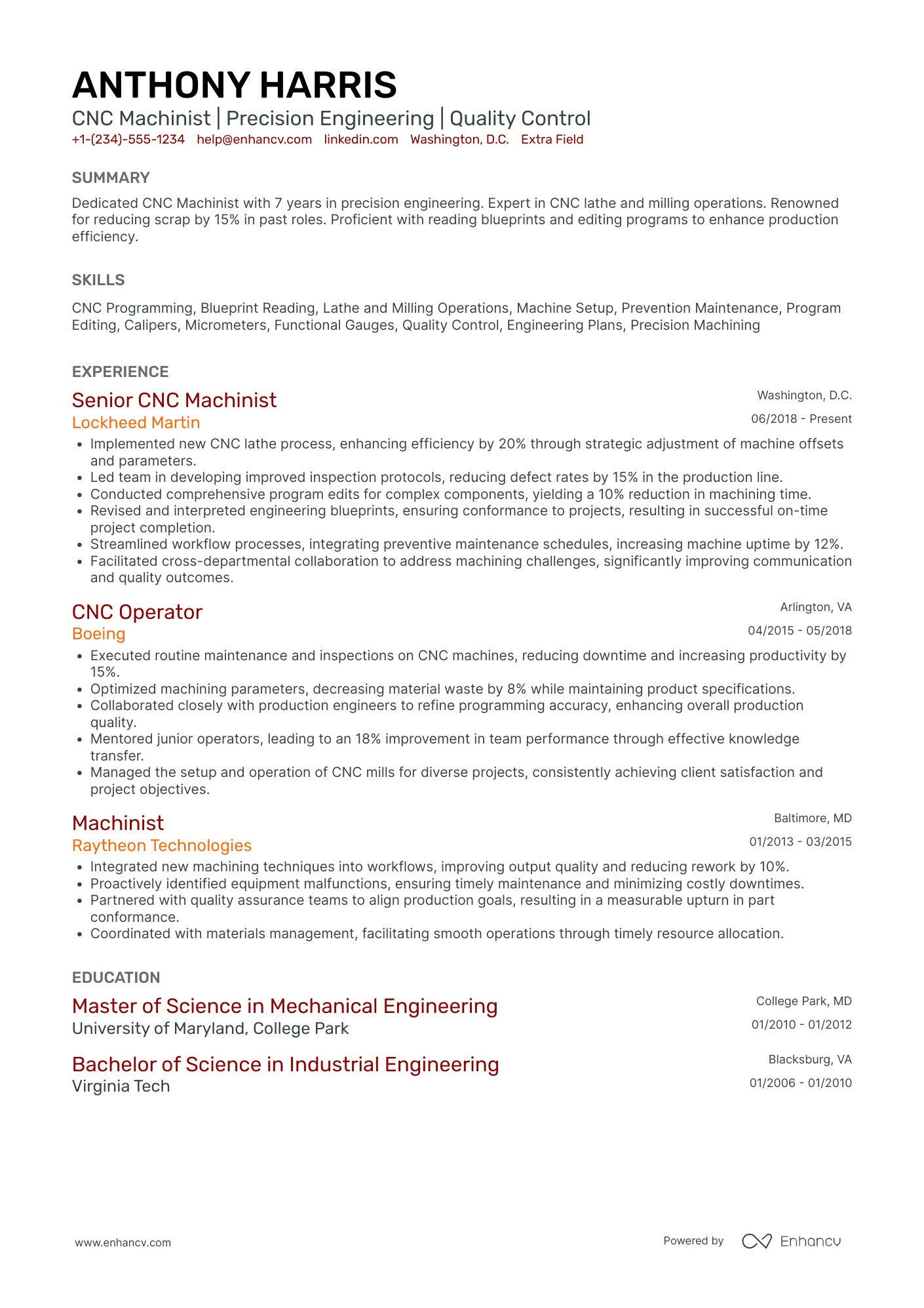 CNC Machinist Supervisor Resume Example