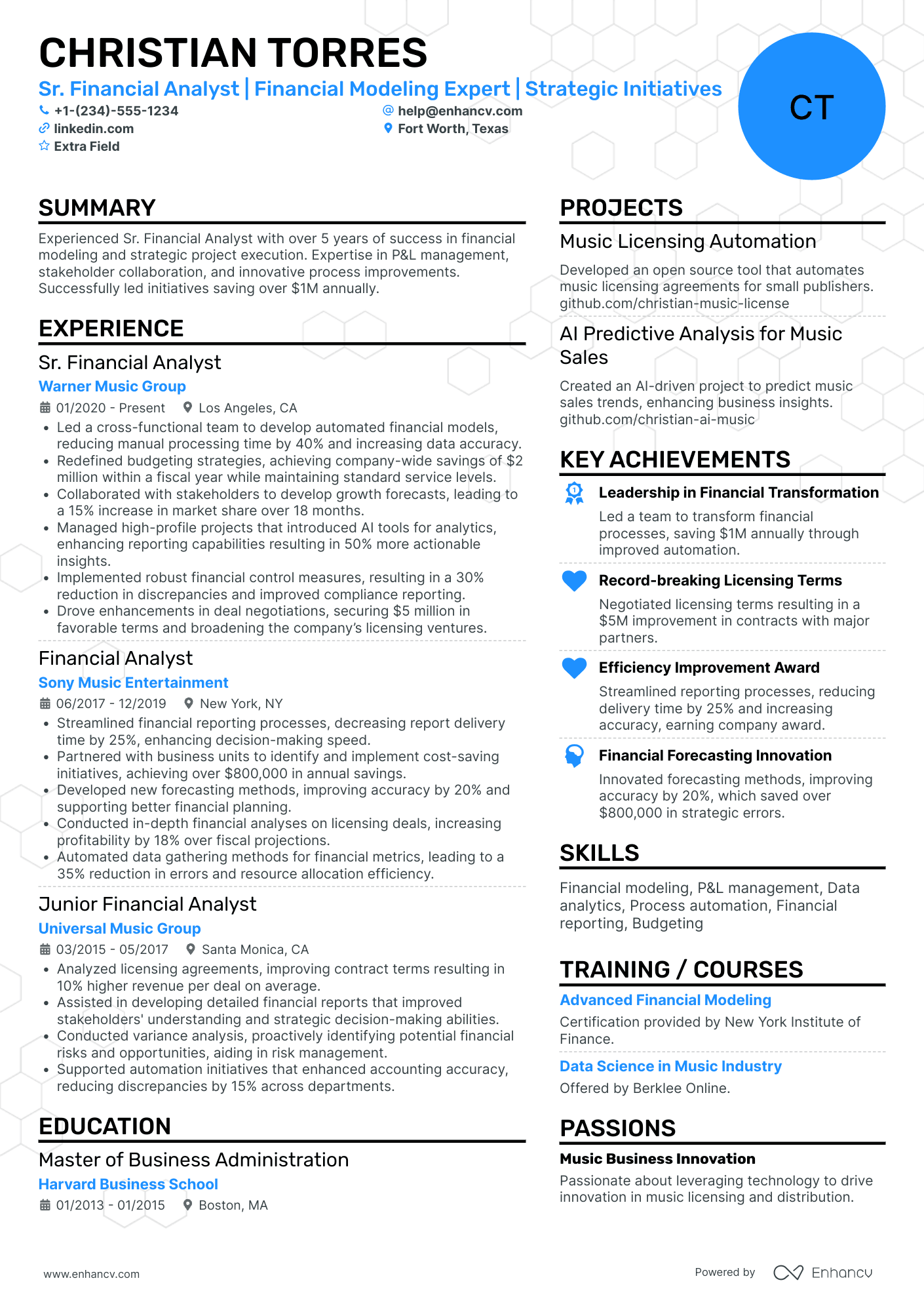 Amazon Financial Analyst Resume Example