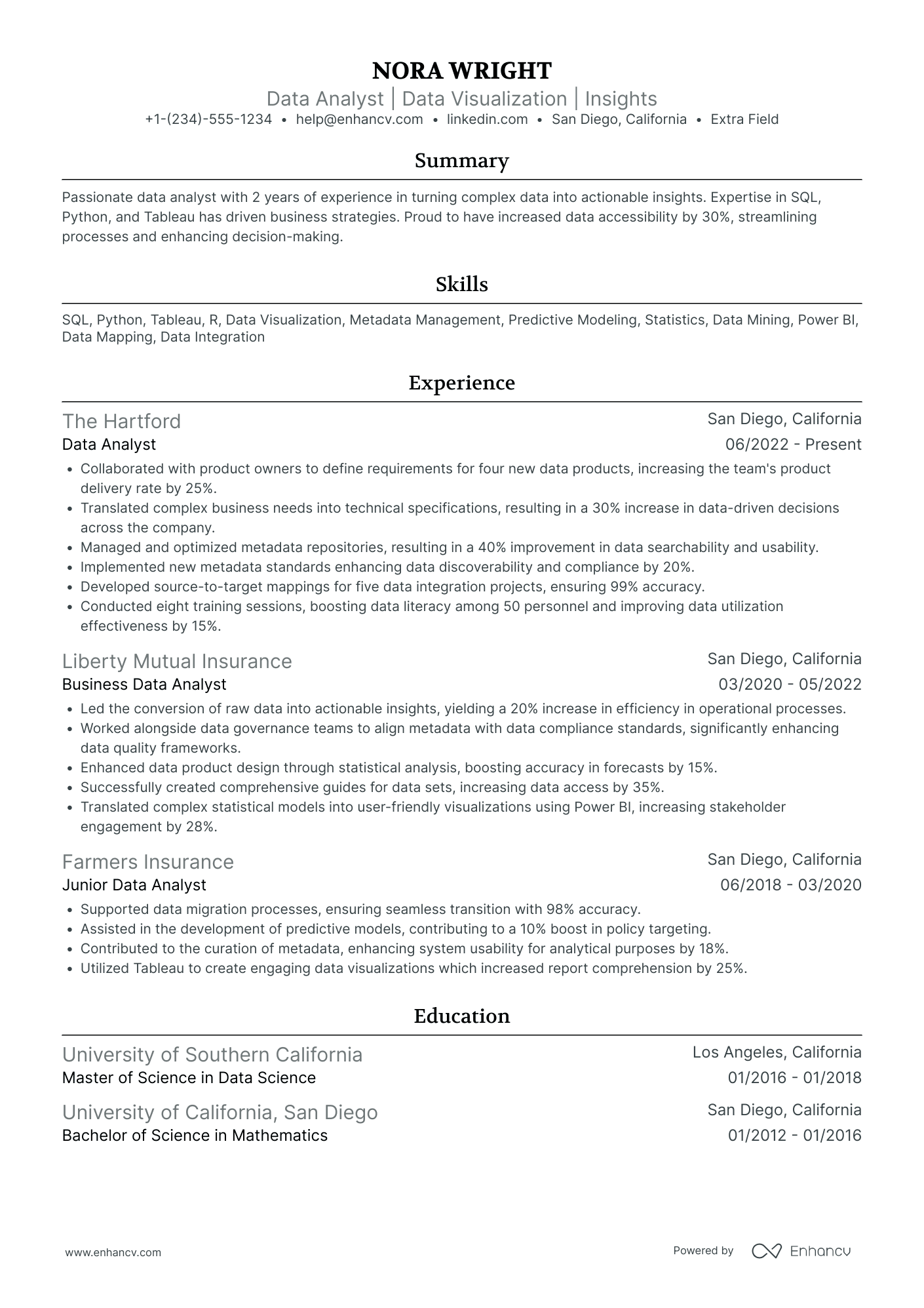 Data Analyst I Resume Example