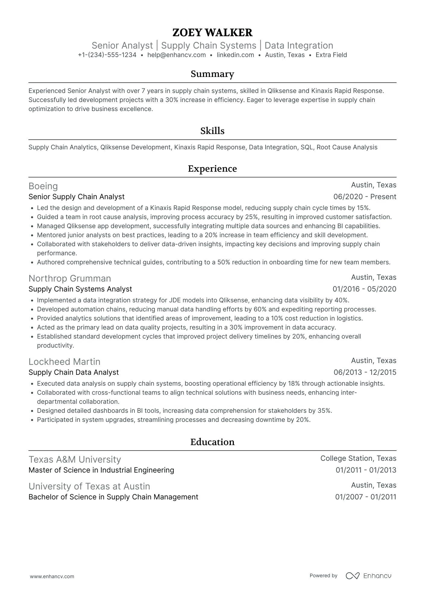 Supply Chain System Analyst Resume Example