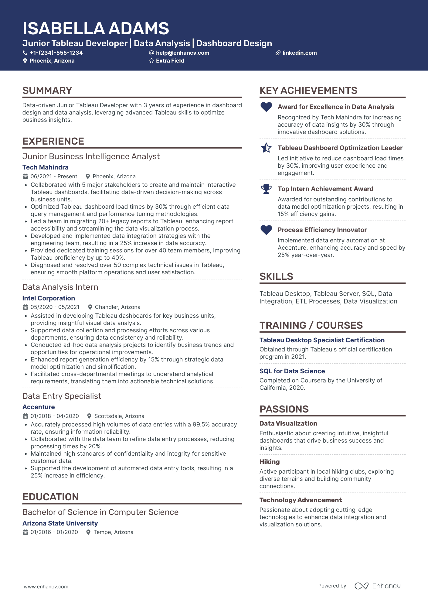 Junior Tableau Business Analyst Resume Example