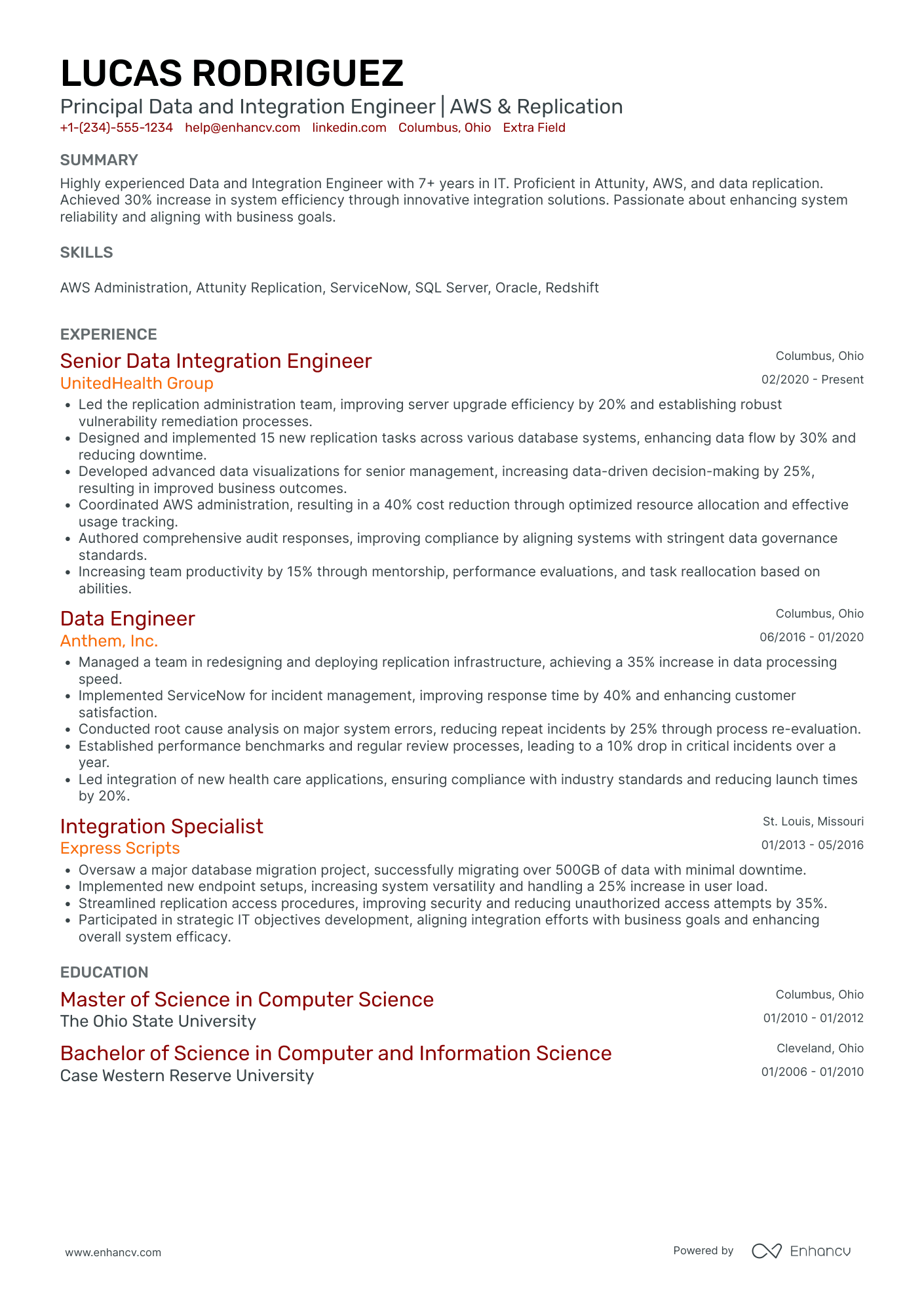 Principal Database Analyst Resume Example