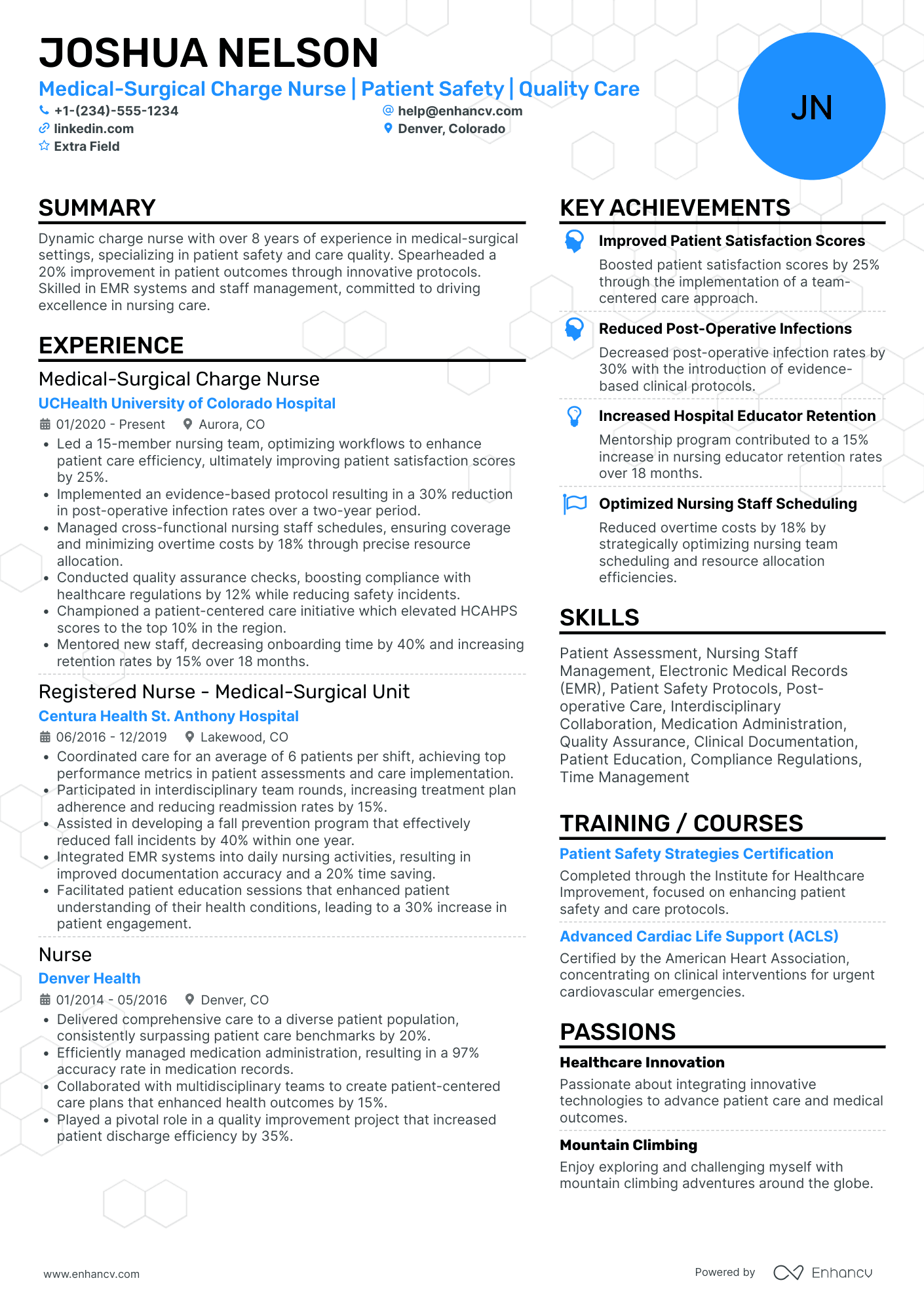 Medical Surgical Charge Nurse Resume Example