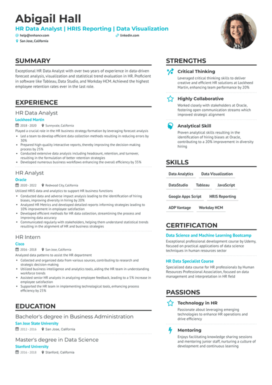 Human Resources Data Analyst Resume Example