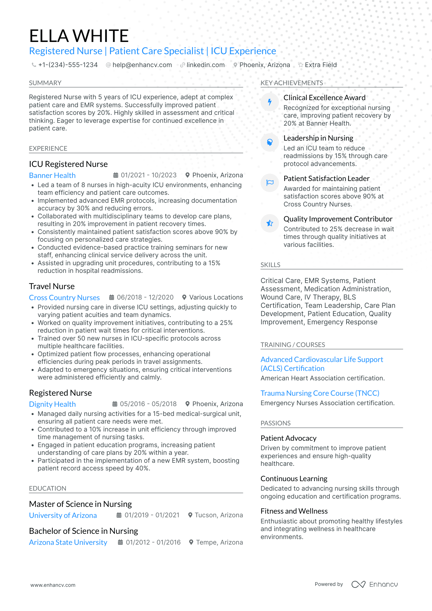 ICU Travel Nurse Resume Example