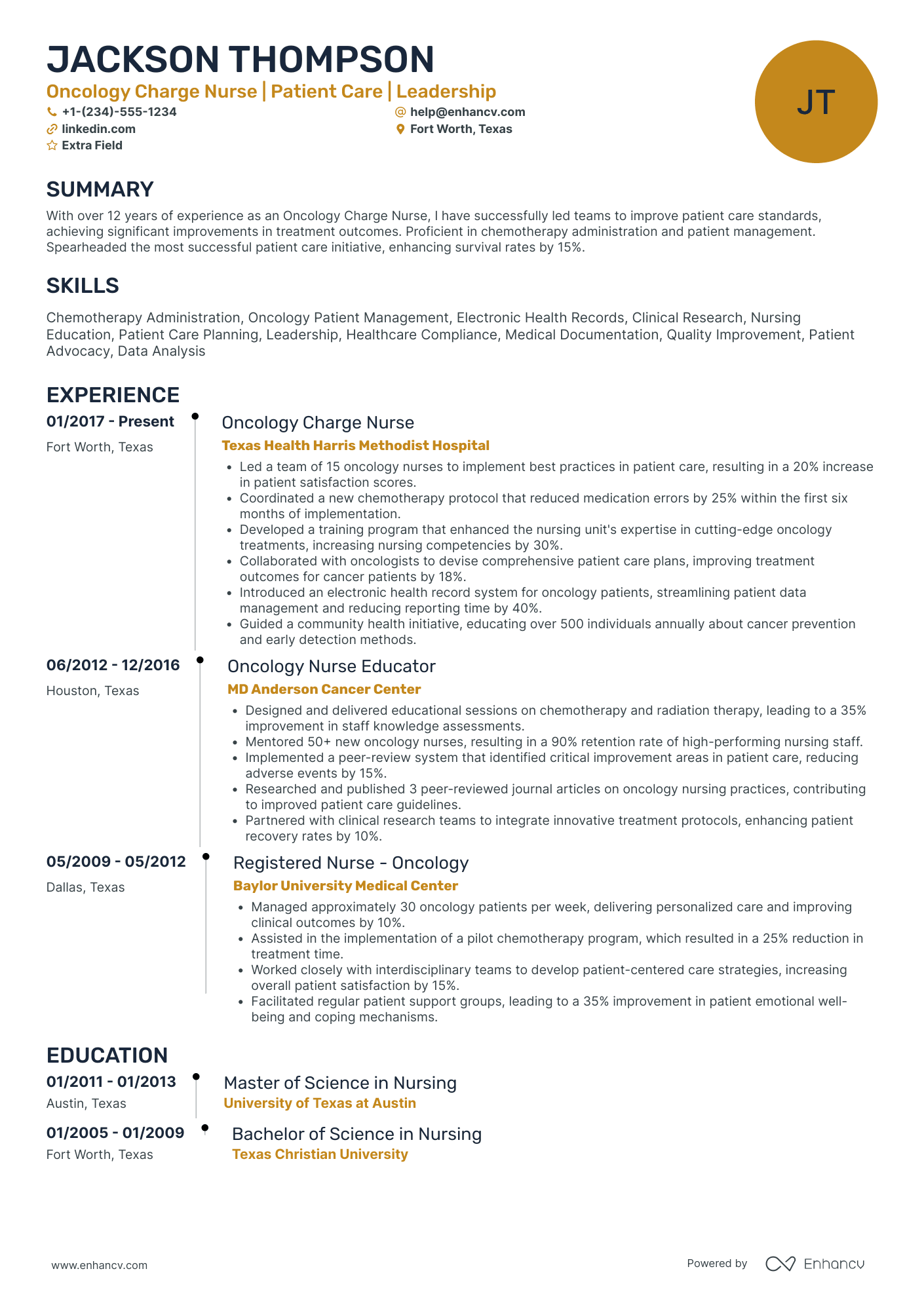 Oncology Charge Nurse Resume Example