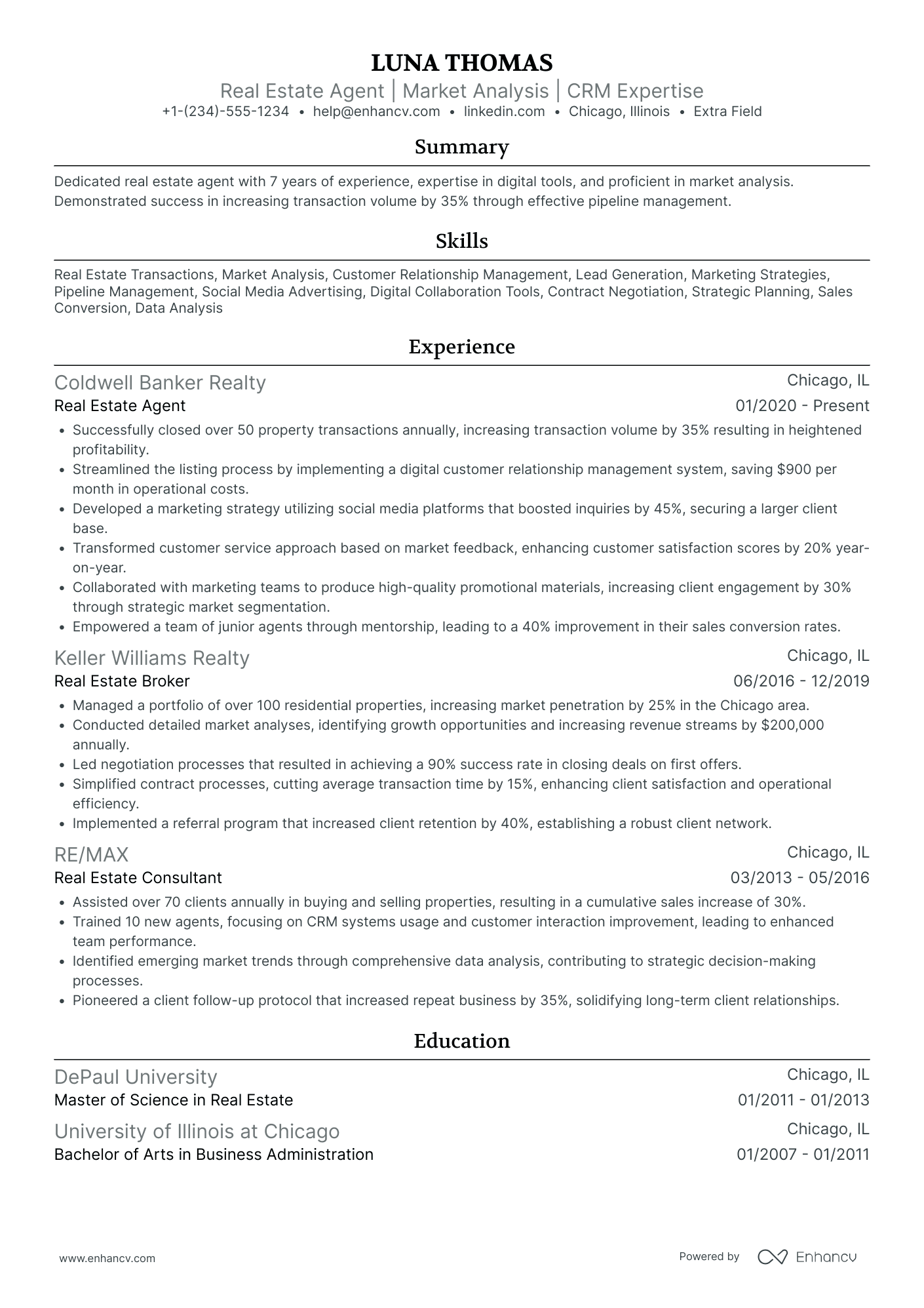 Real Estate Marketing Agent Resume Example