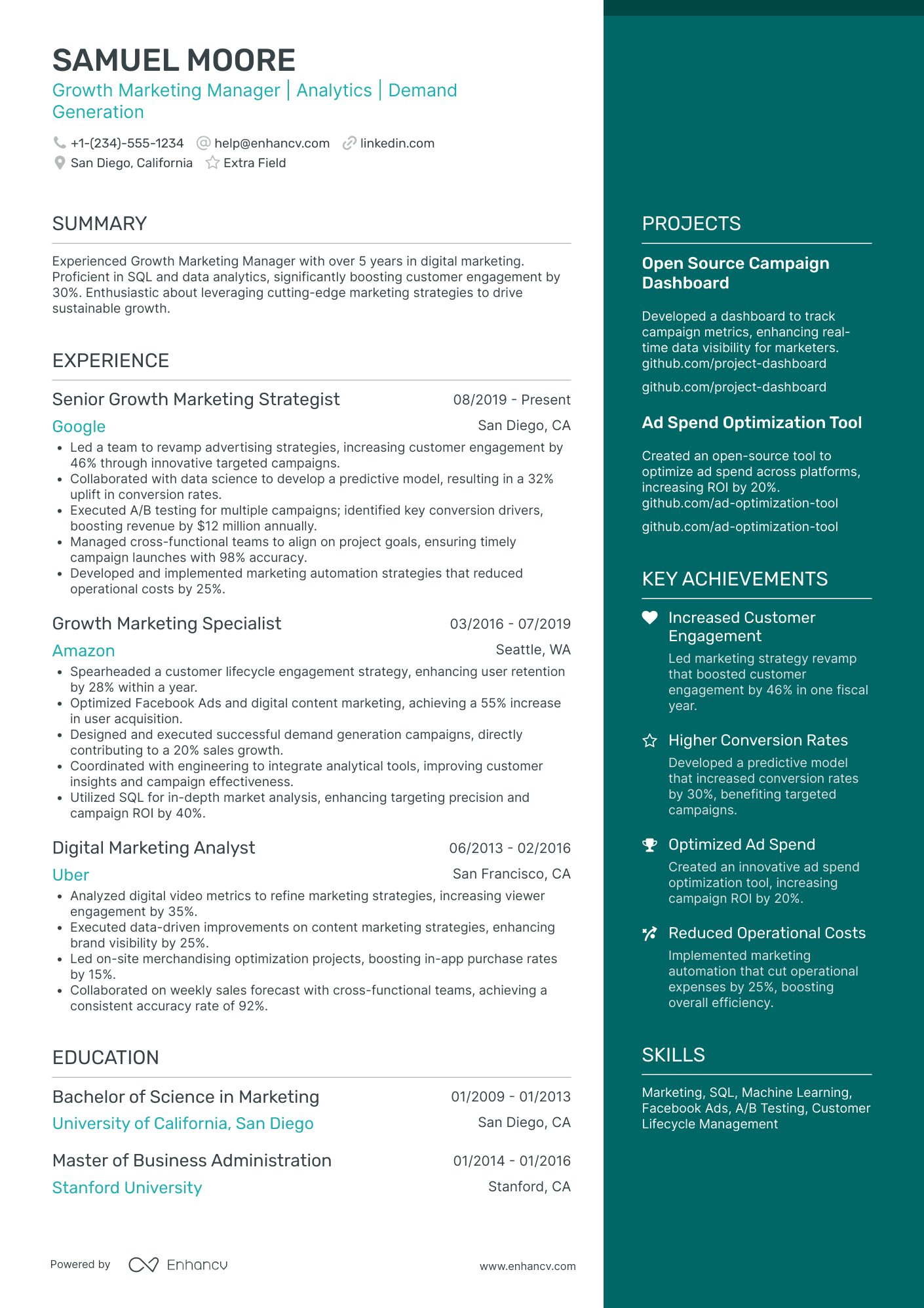 Facebook Marketing Specialist Resume Example