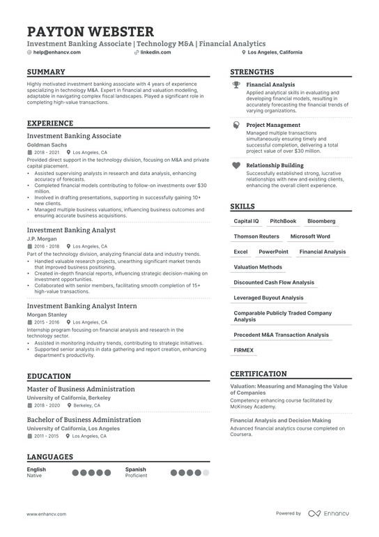 Investment Banking Associate Resume Example