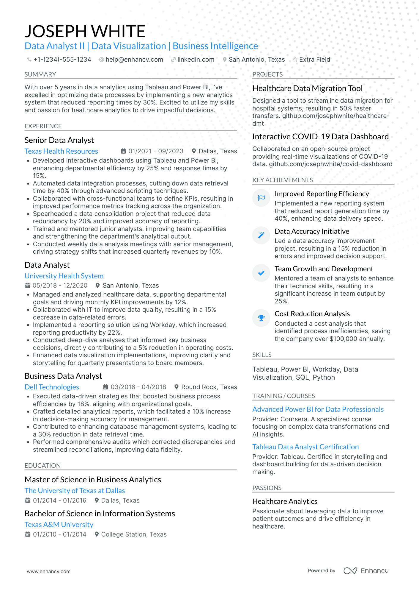 Spotify Data Analyst Resume Example