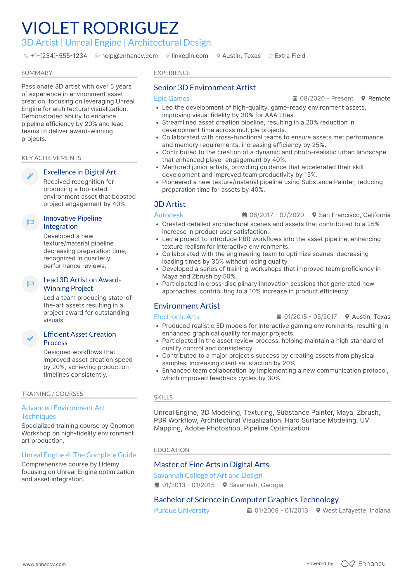 3D Texture Artist Resume Example