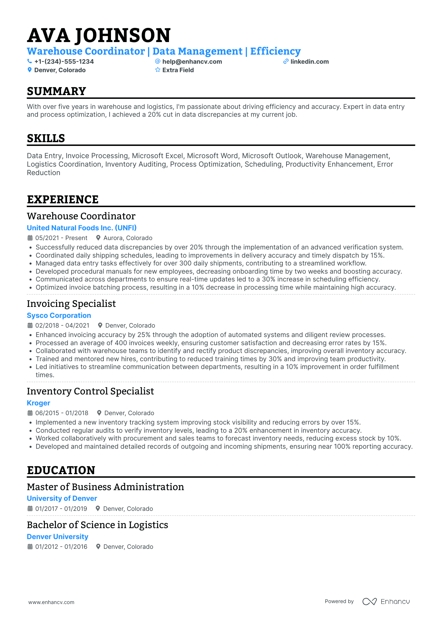 Warehouse Distribution Associate Resume Example