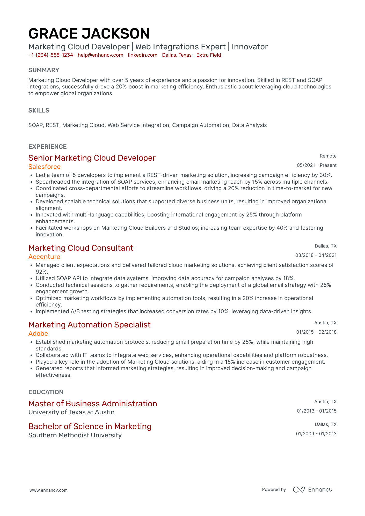 Cloud Developer Resume Example