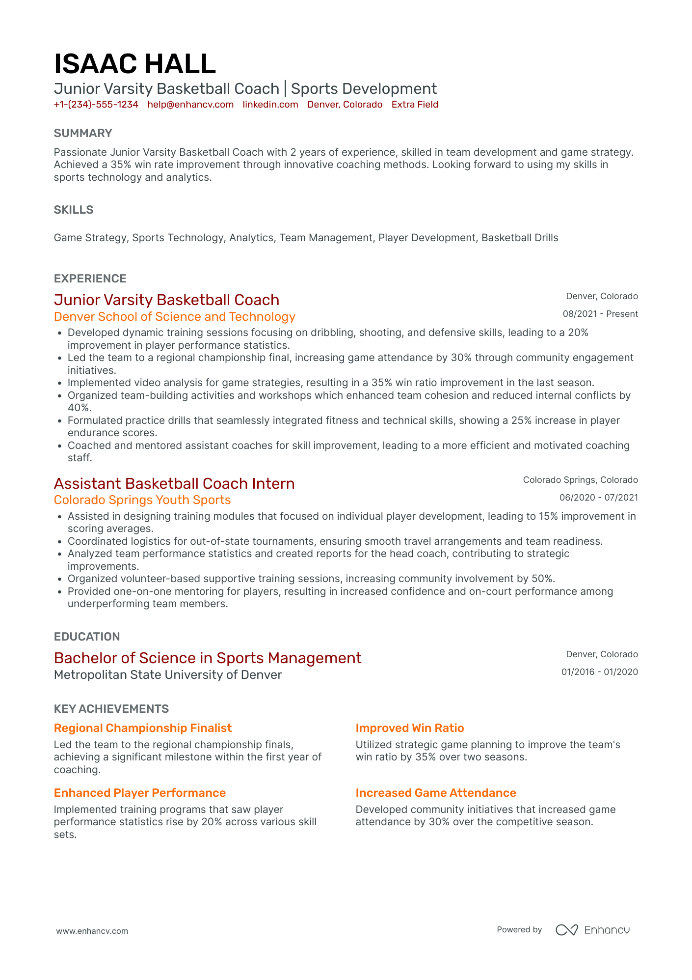 Junior Varsity Basketball Coach Resume Example