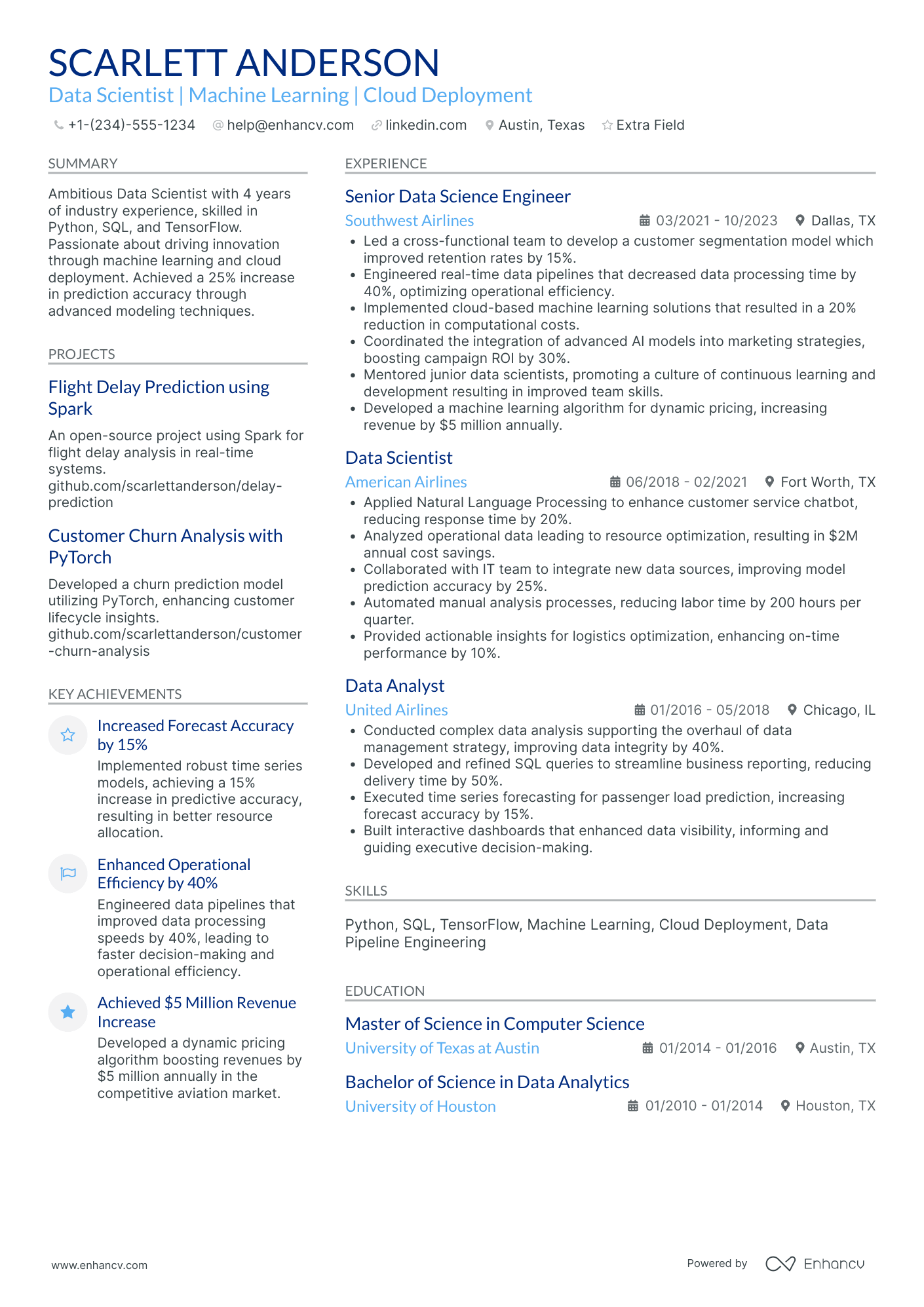 IT Data Scientist Resume Example