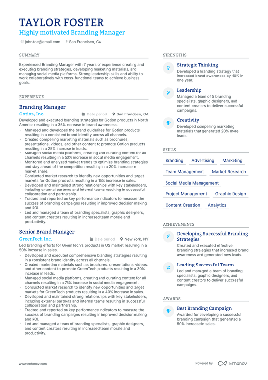 Branding Manager Resume Example