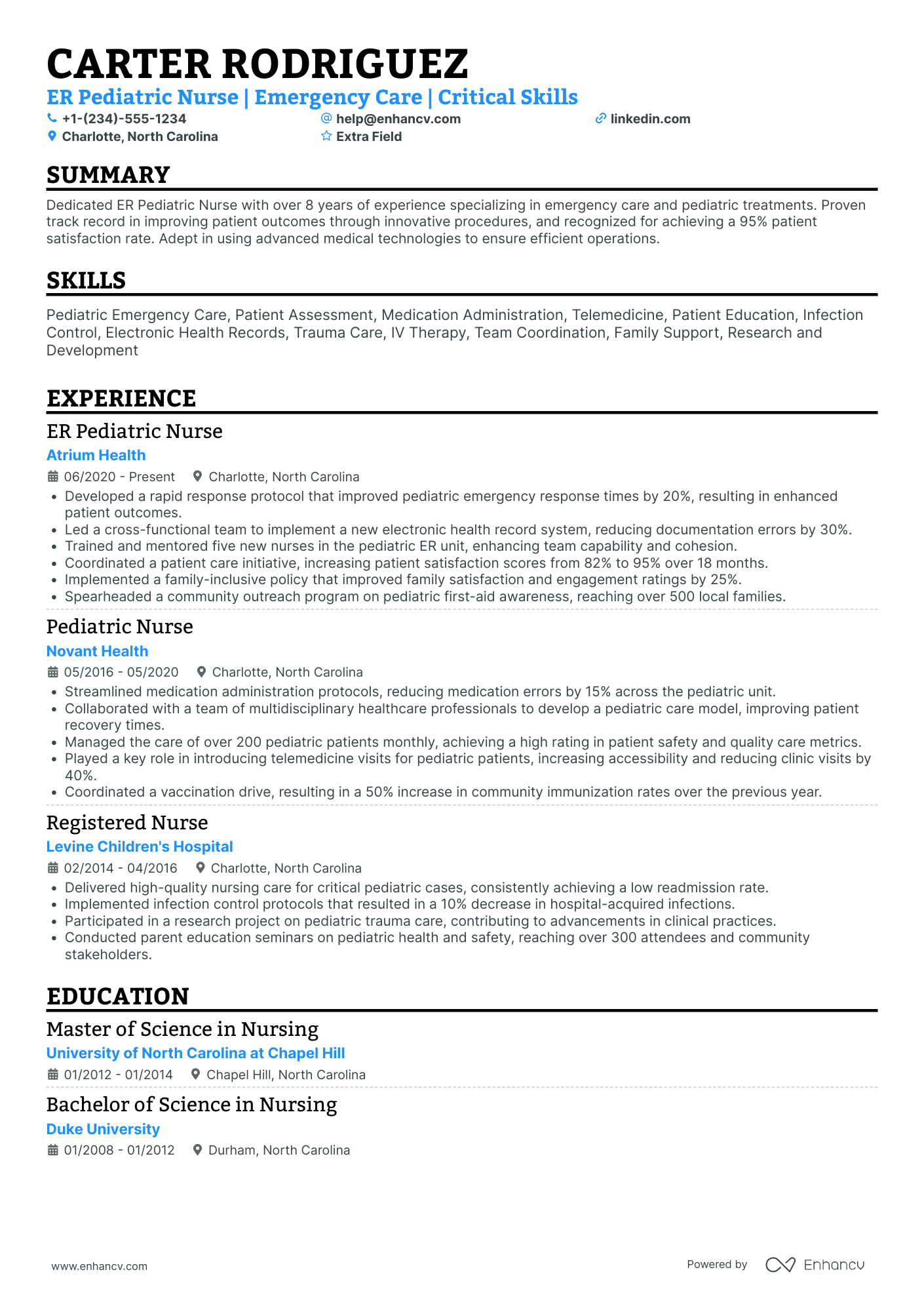 ER Pediatric Nurse Resume Example