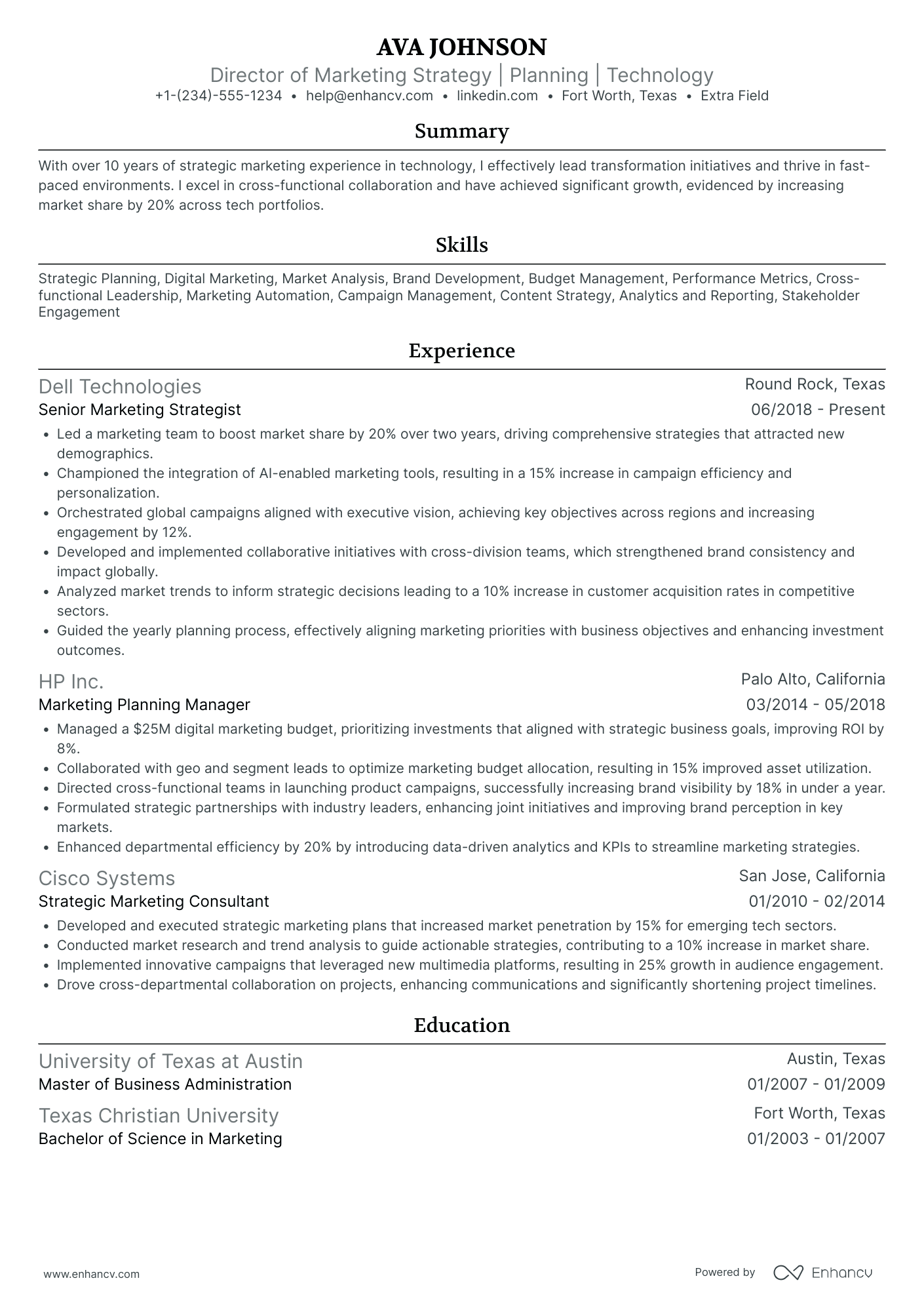 Director of Marketing Resume Example