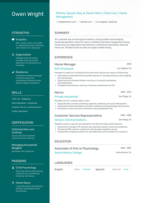 Military Spouse Stay at Home Mom Resume Example