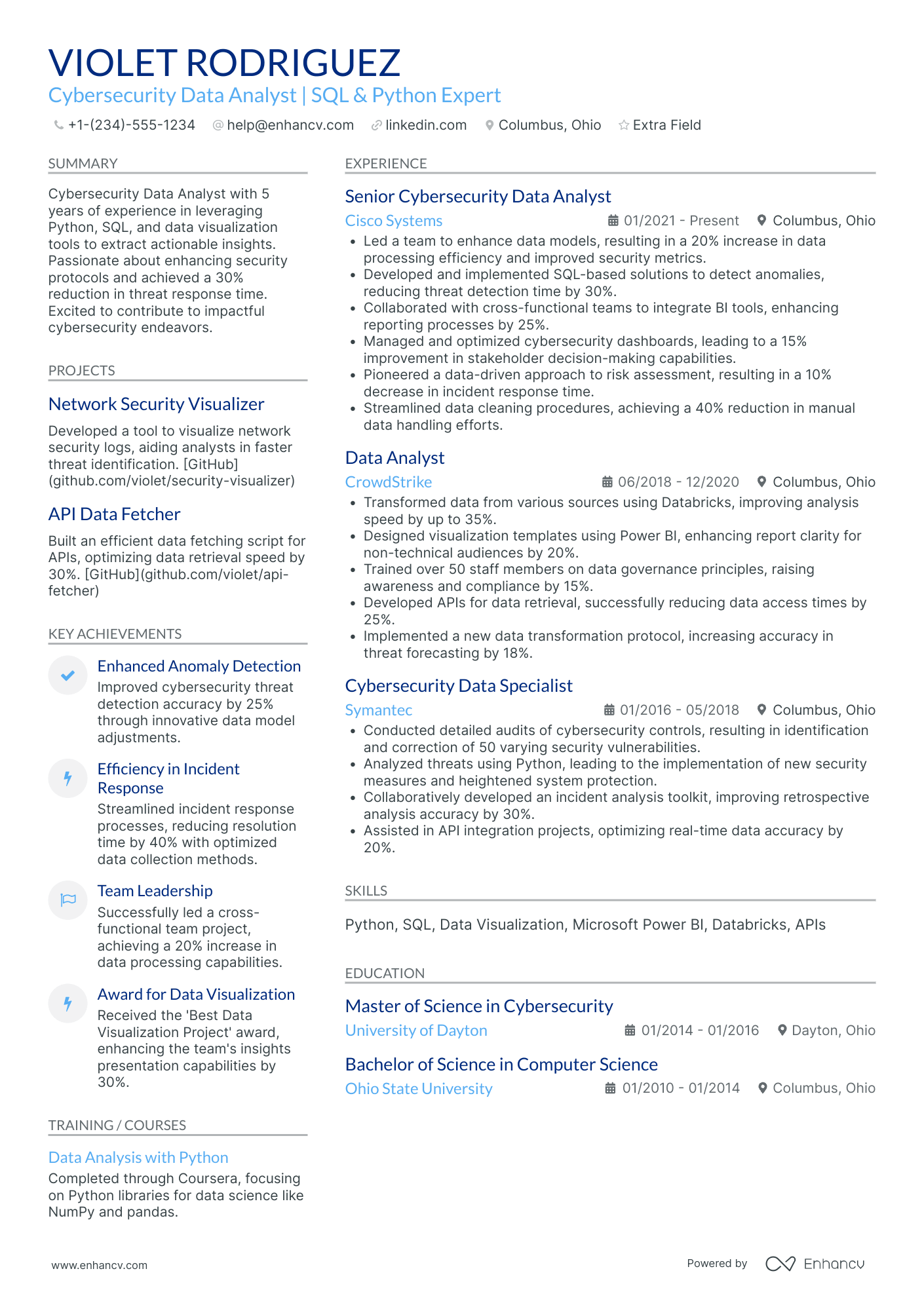 Cyber Security Data Analyst Resume Example