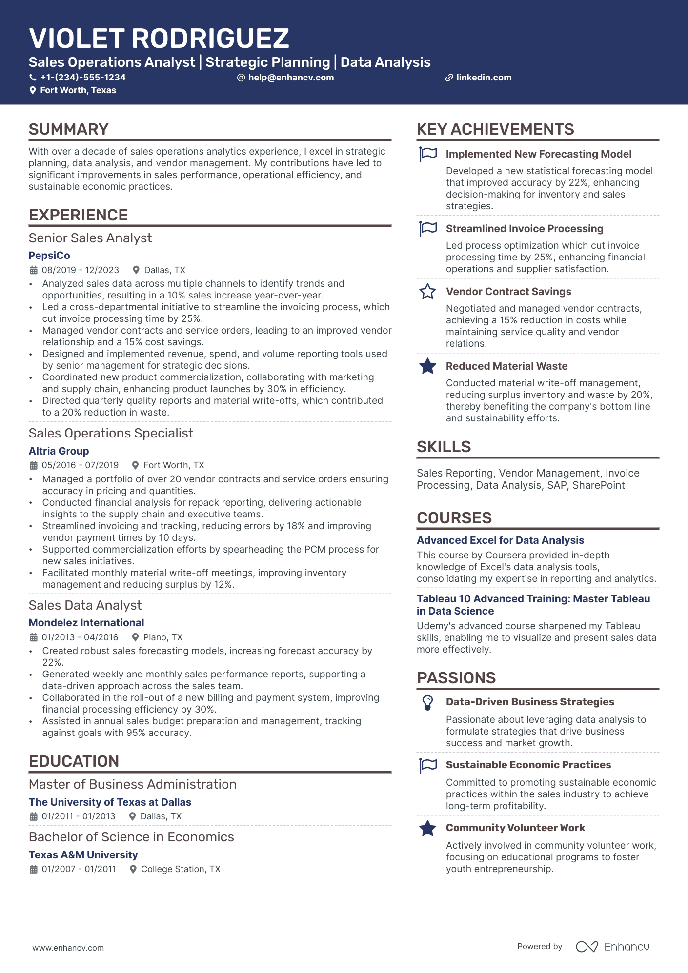 10 Sales Operations Analyst Resume Examples & Guide for 2026