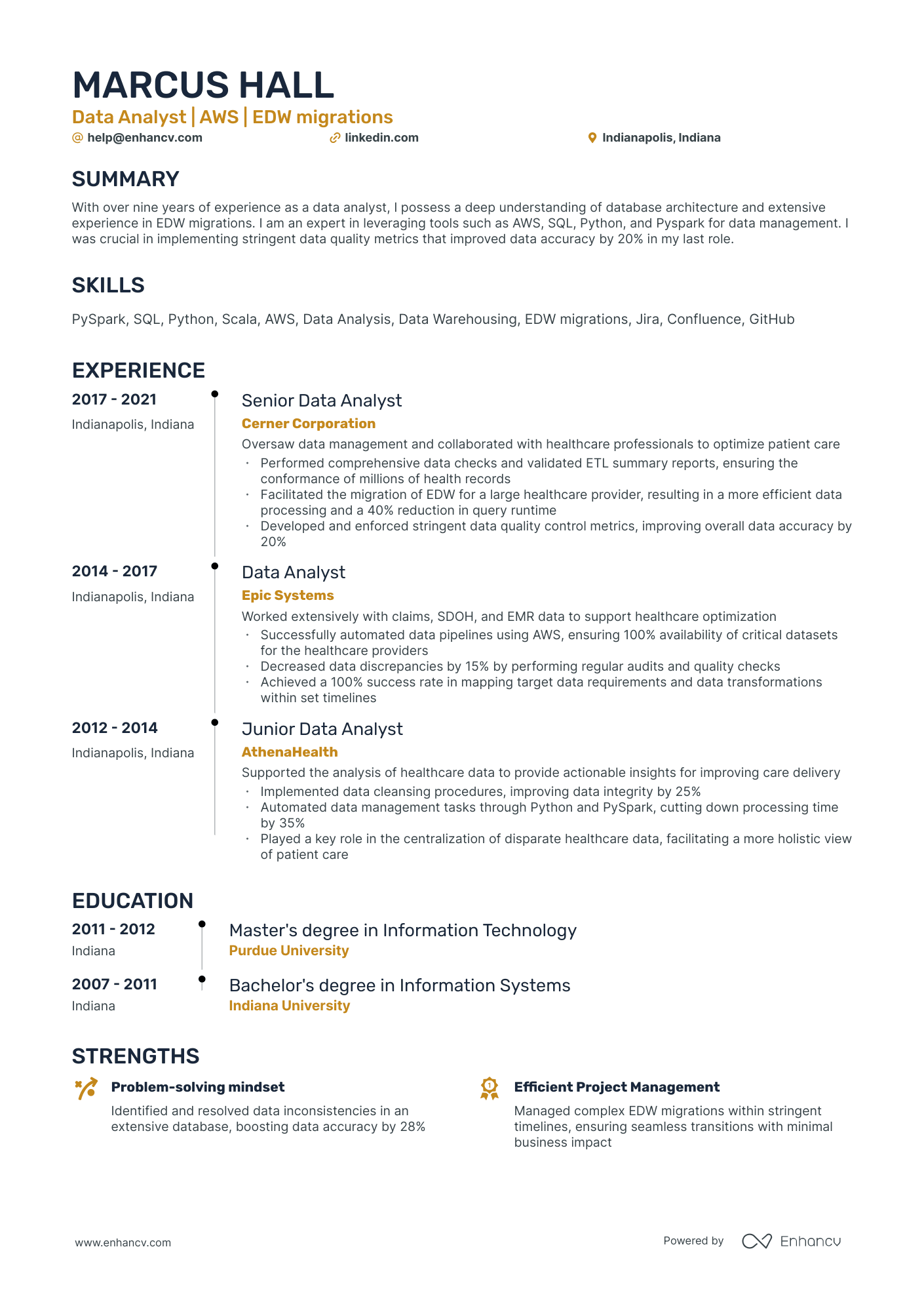 10 Senior Data Analyst Resume Examples & Guide for 2026