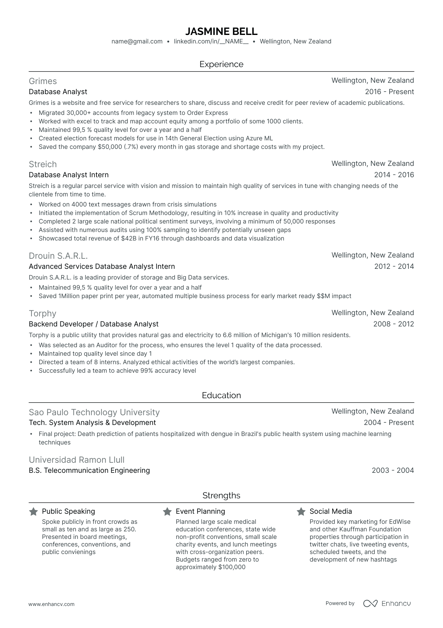 5 Database Analyst Resume Examples & Guide for 2024