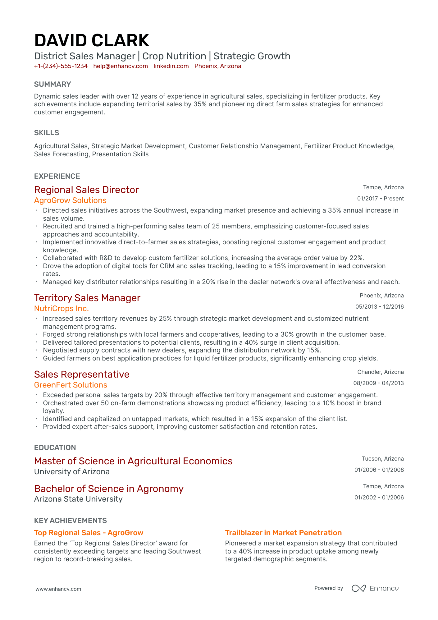 10 District Sales Manager Resume Examples & Guide for 2026
