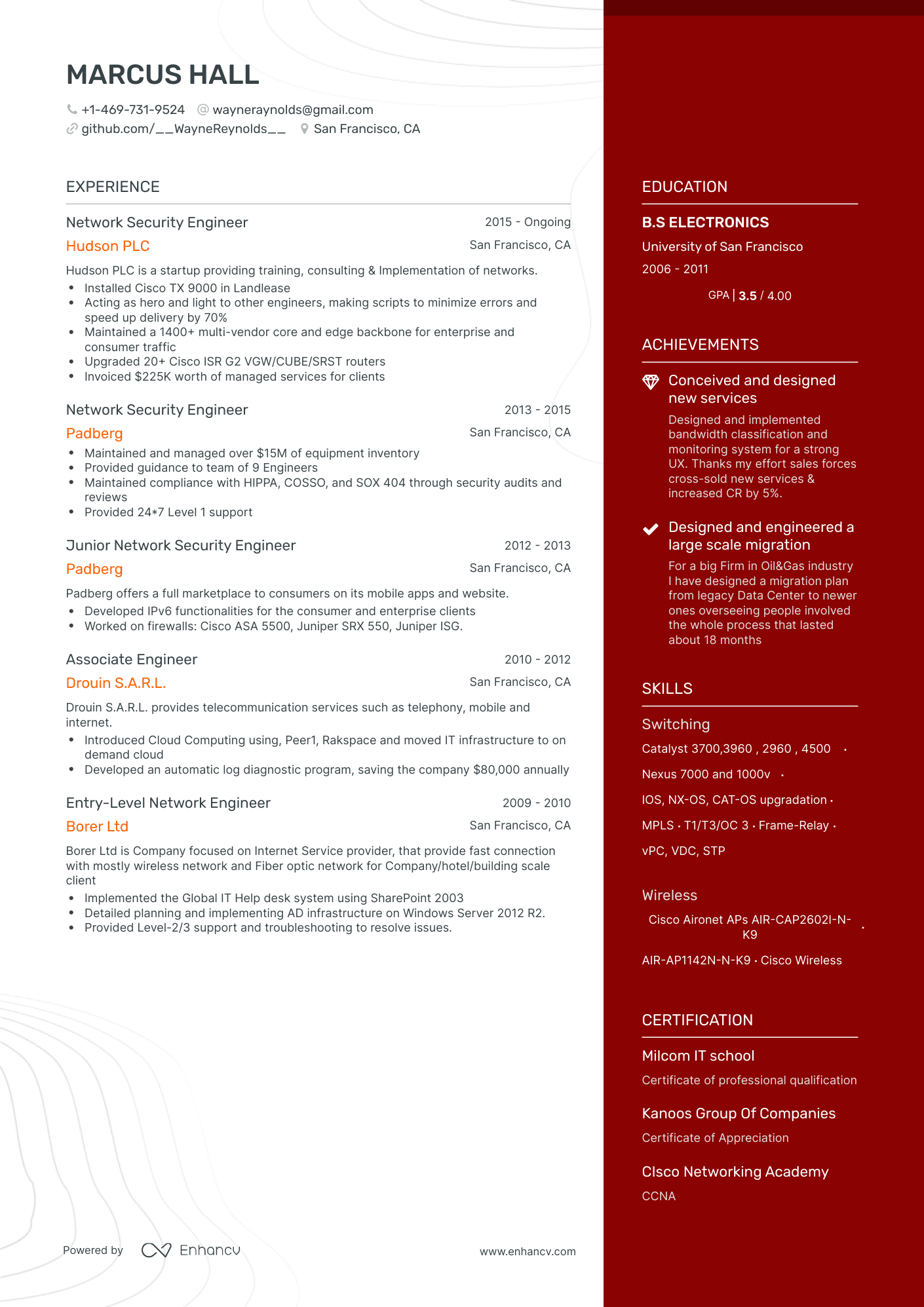 network-security-analyst-resume-example-kickresume