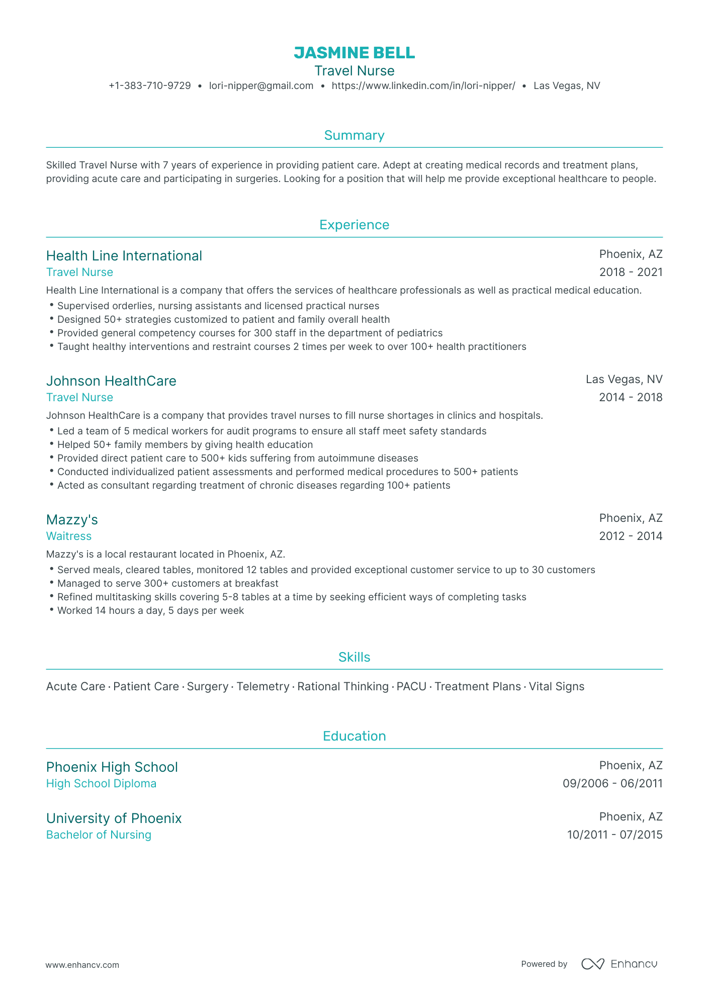 5 Travel Nurse Resume Examples & Guide for 2024