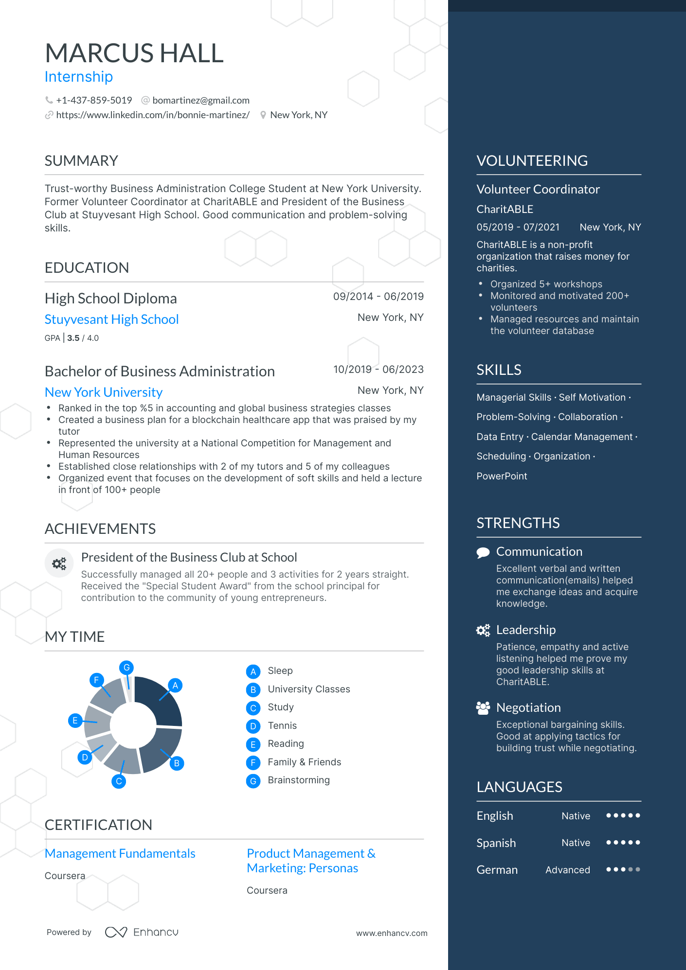 5 Intern Resume Examples & Guide for 2023