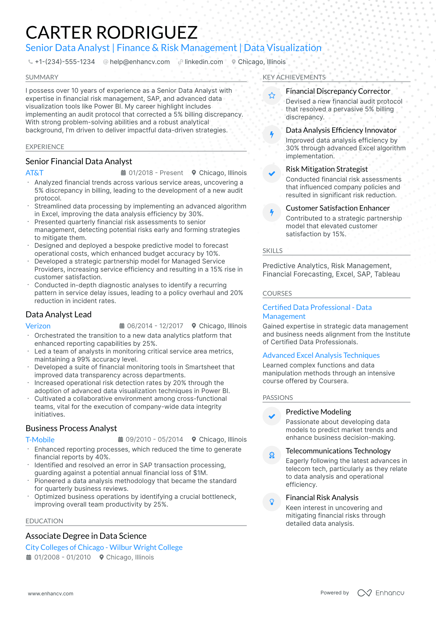 10 Financial Data Analyst Resume Examples & Guide for 2025