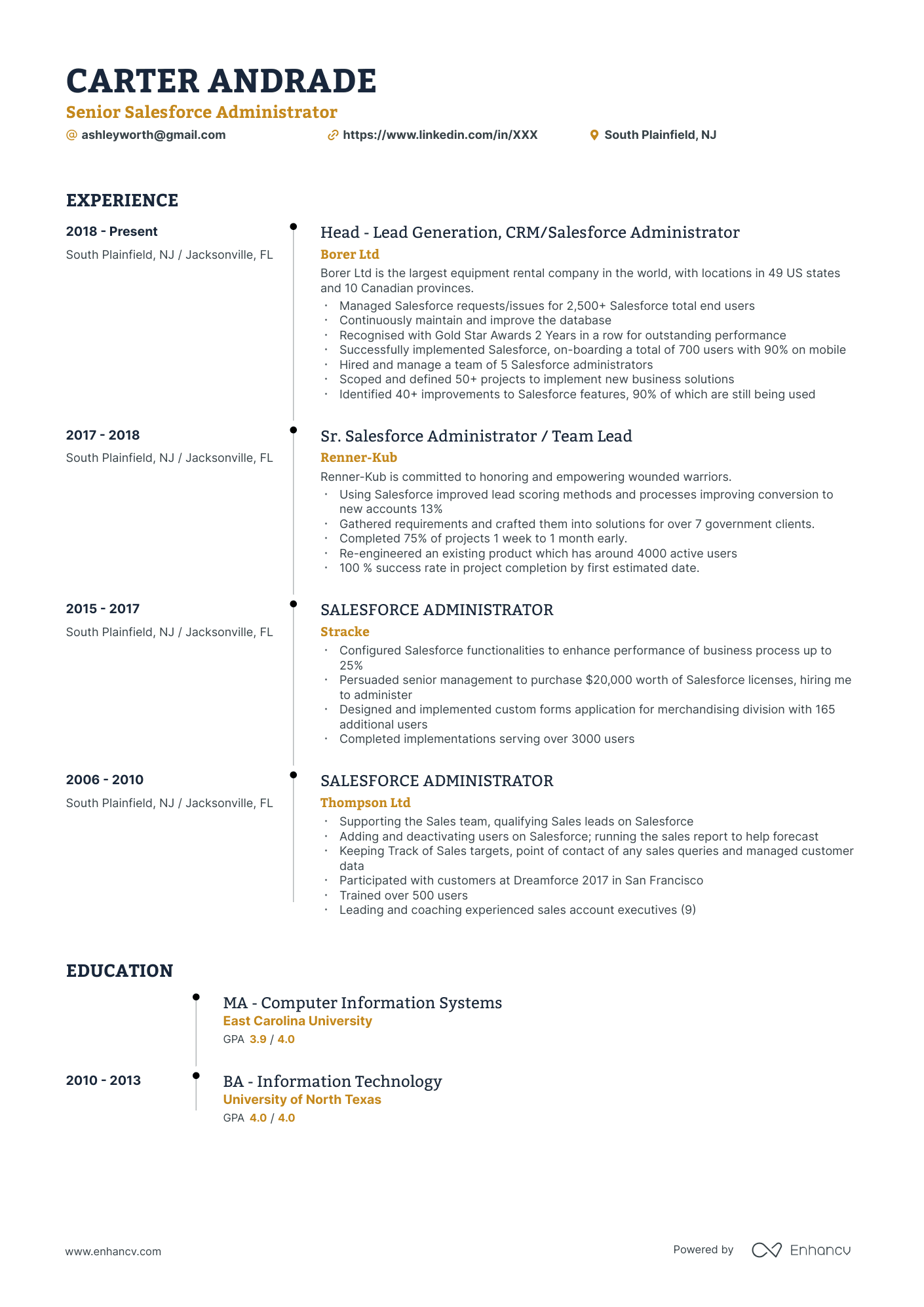 5 Salesforce Admin Resume Examples & Guide for 2024