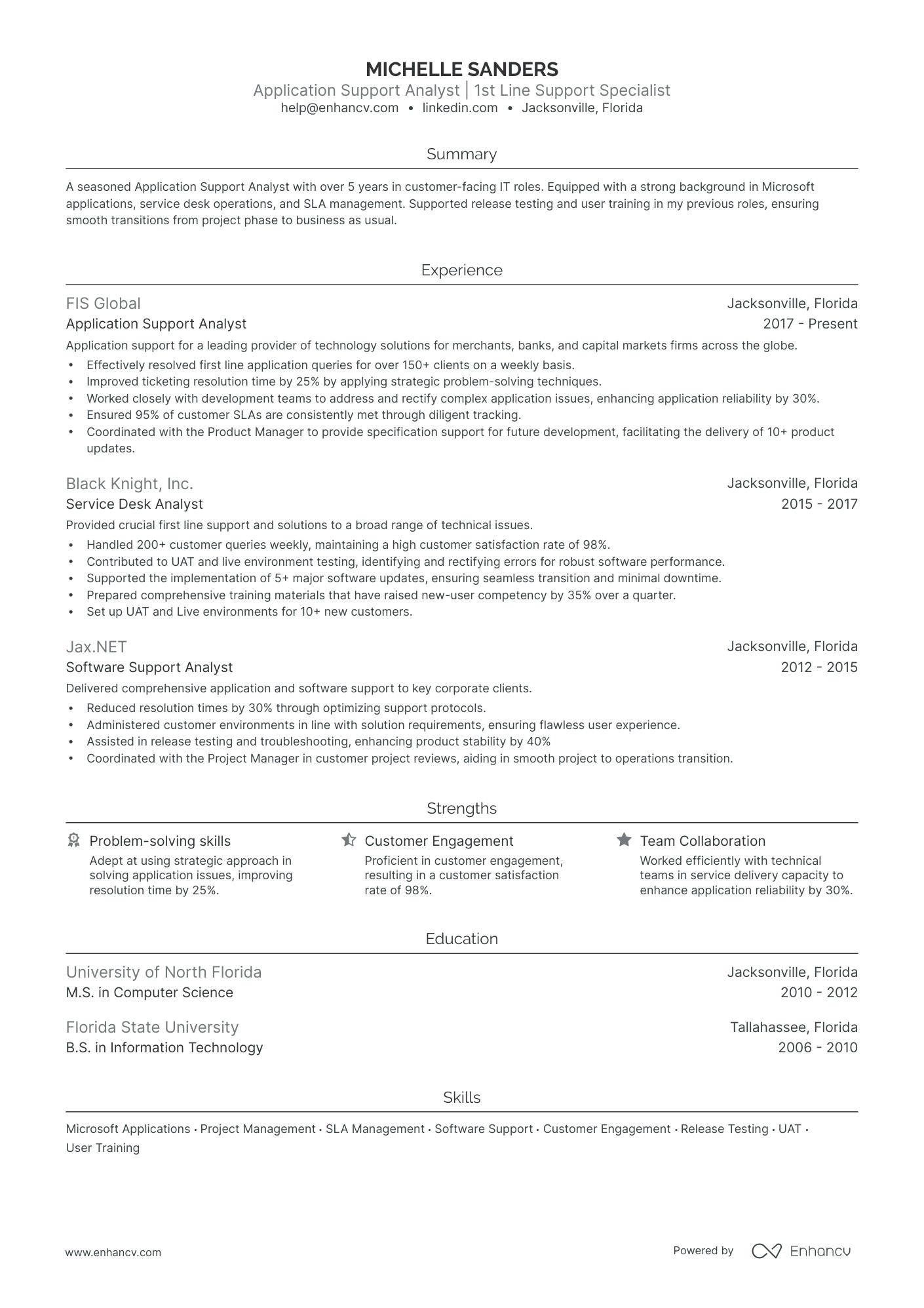 5 Application Support Analyst Resume Examples Guide for 2024